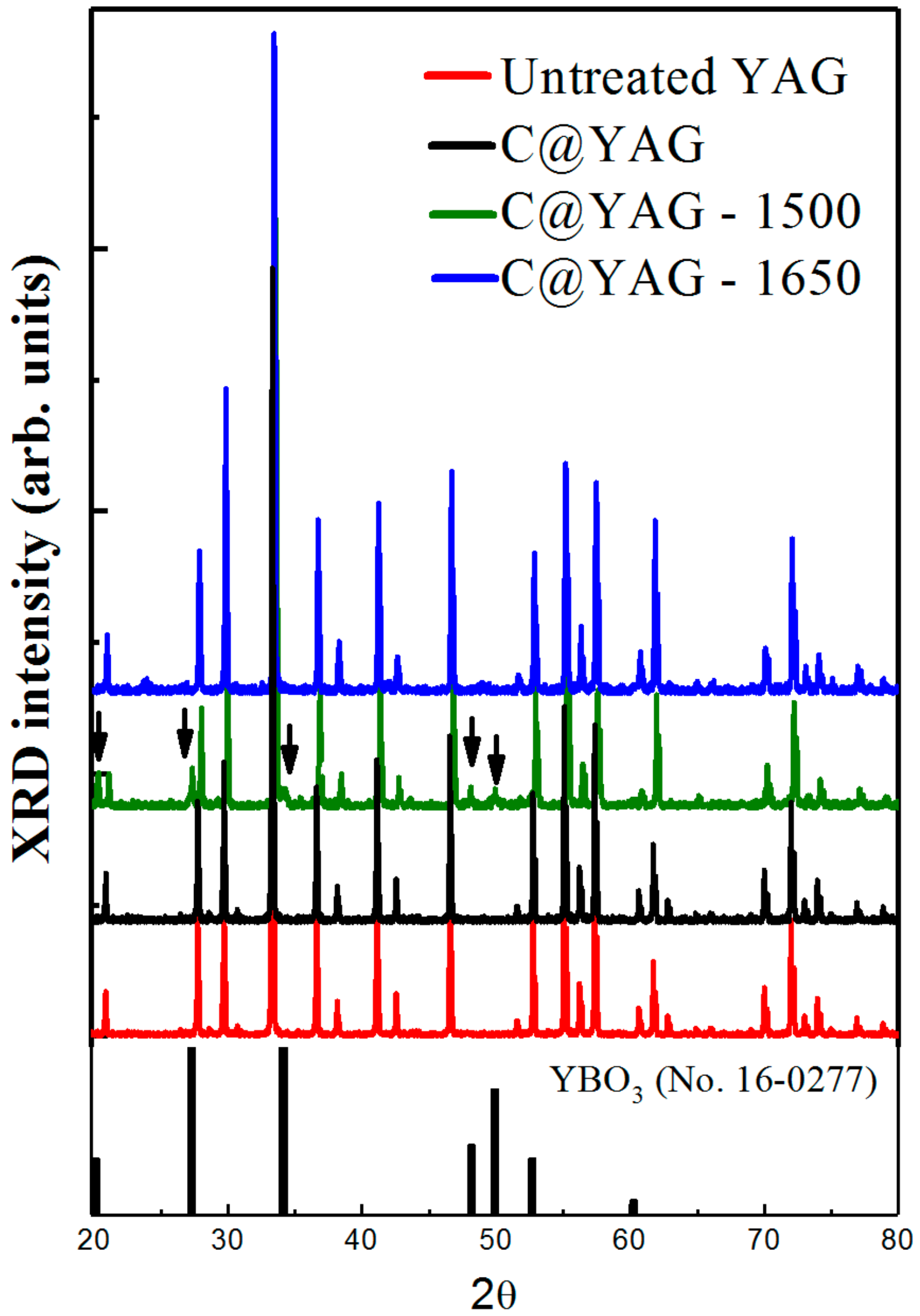 Materials 10 01180 g001 Materials 10 01180 g001