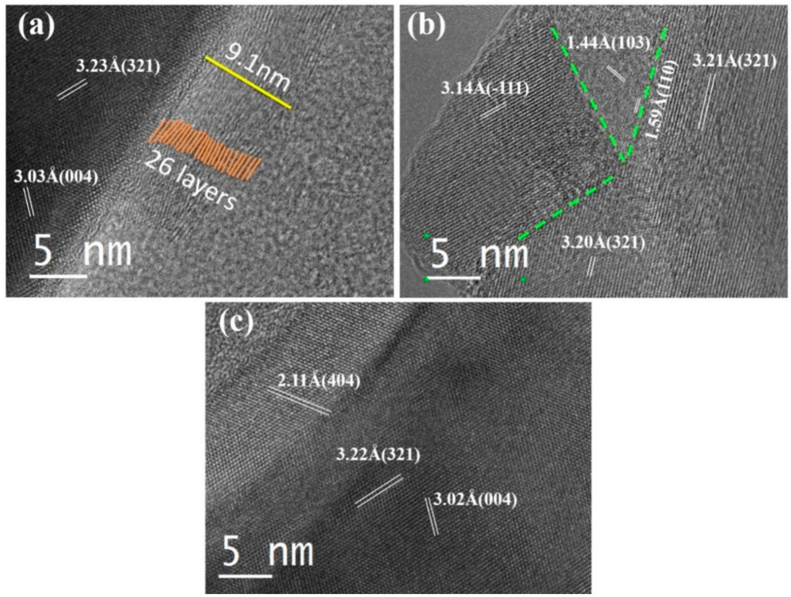 Materials 10 01180 g002 Materials 10 01180 g002