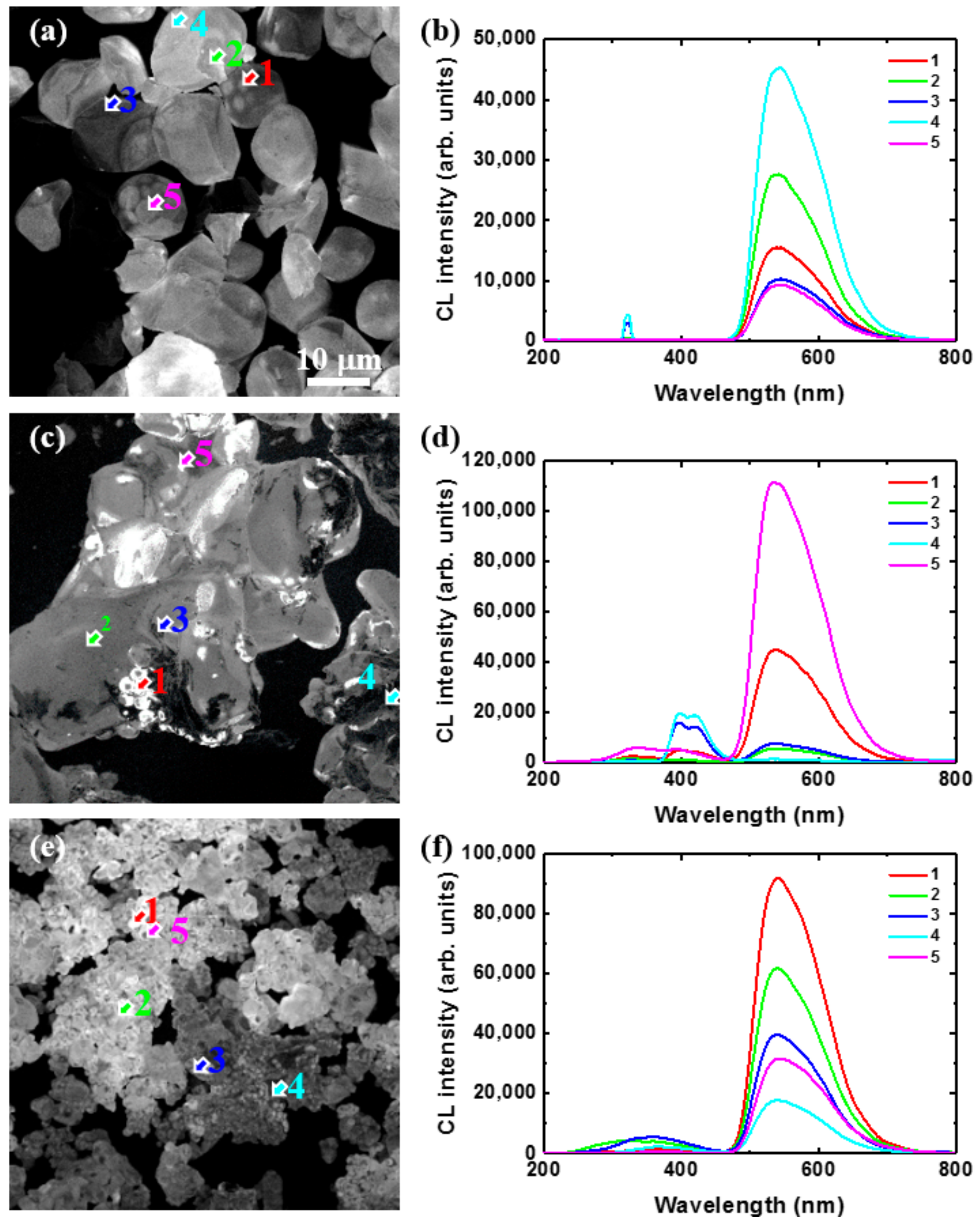 Materials 10 01180 g005 Materials 10 01180 g005