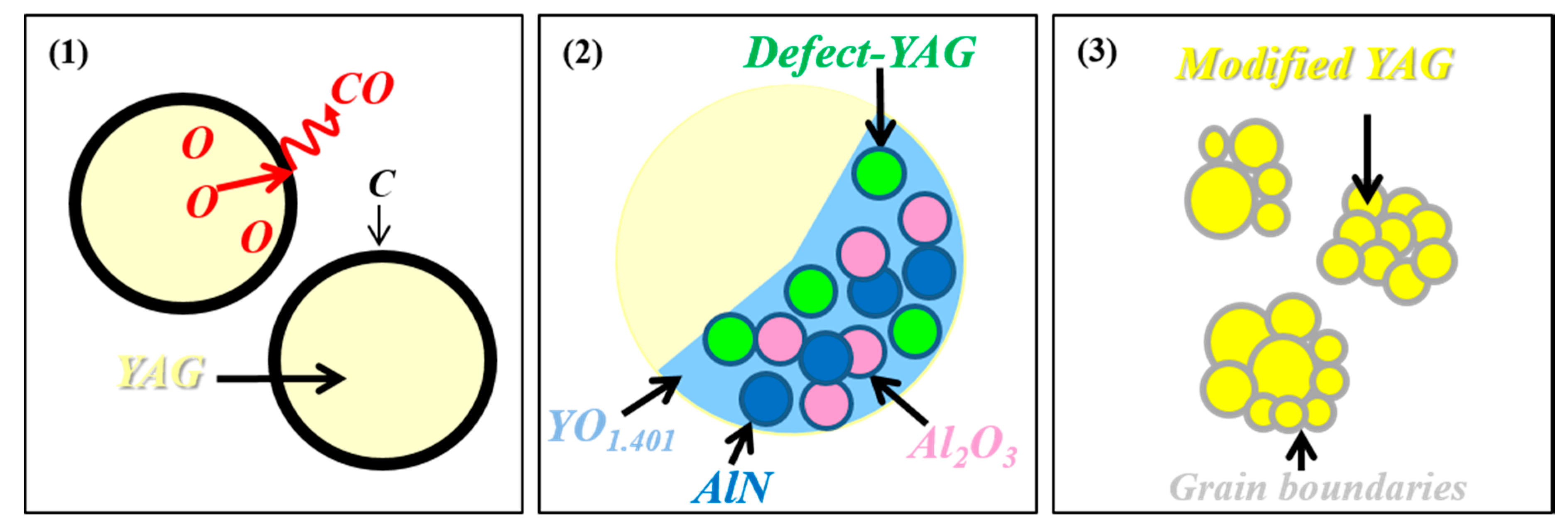 Materials 10 01180 g010 Materials 10 01180 g010