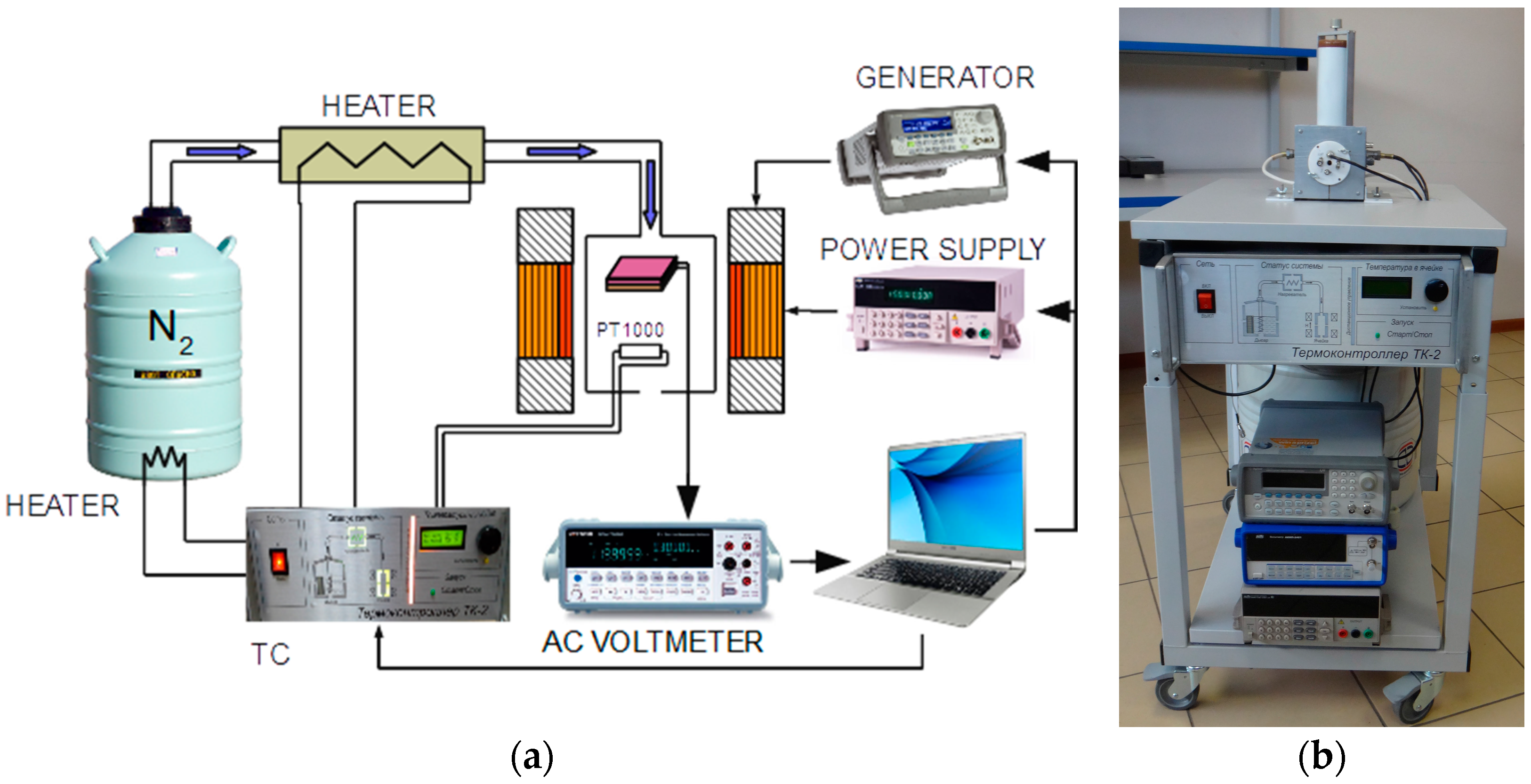 Materials 10 01183 g001 Materials 10 01183 g001