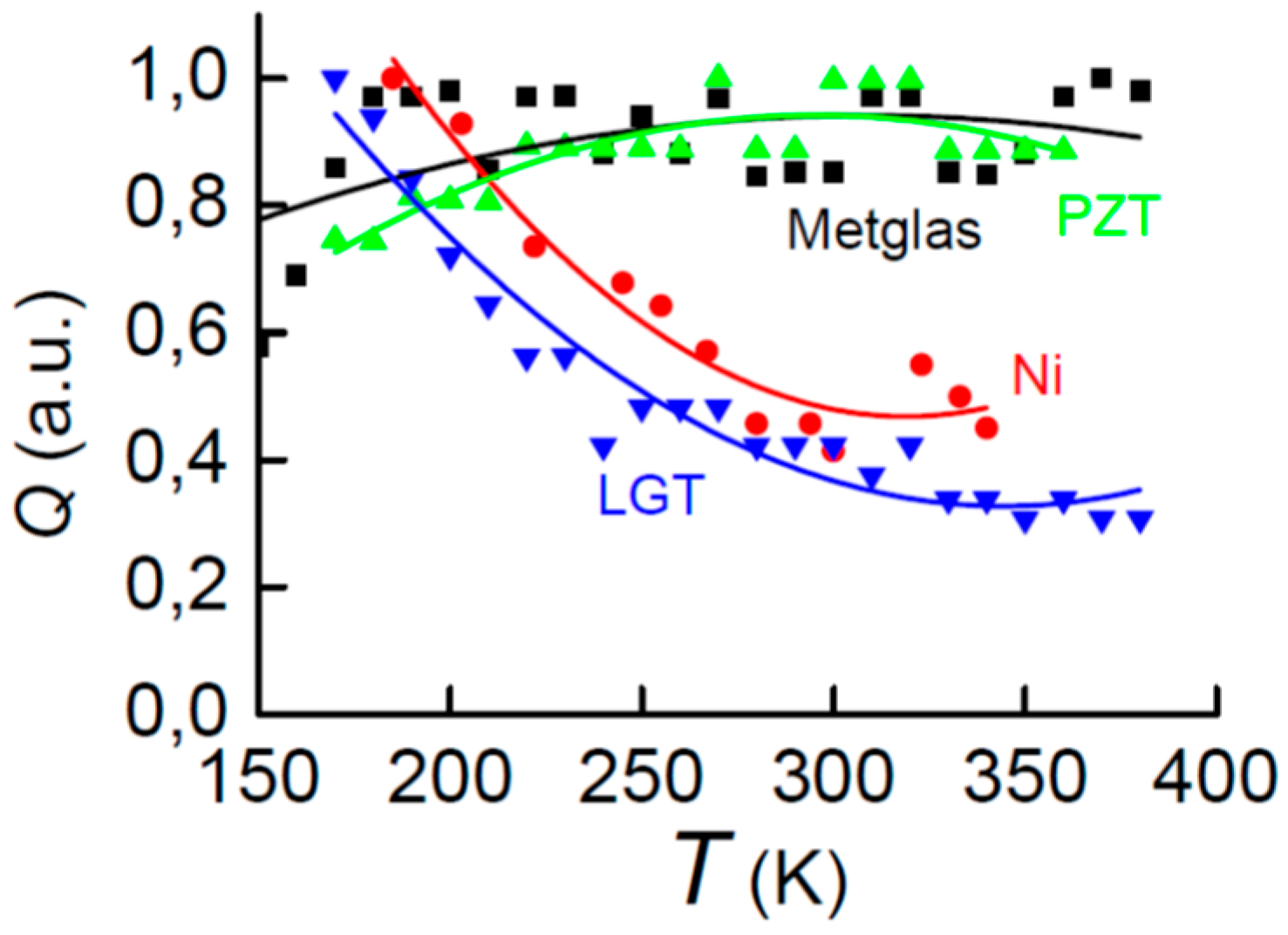 Materials 10 01183 g003 Materials 10 01183 g003