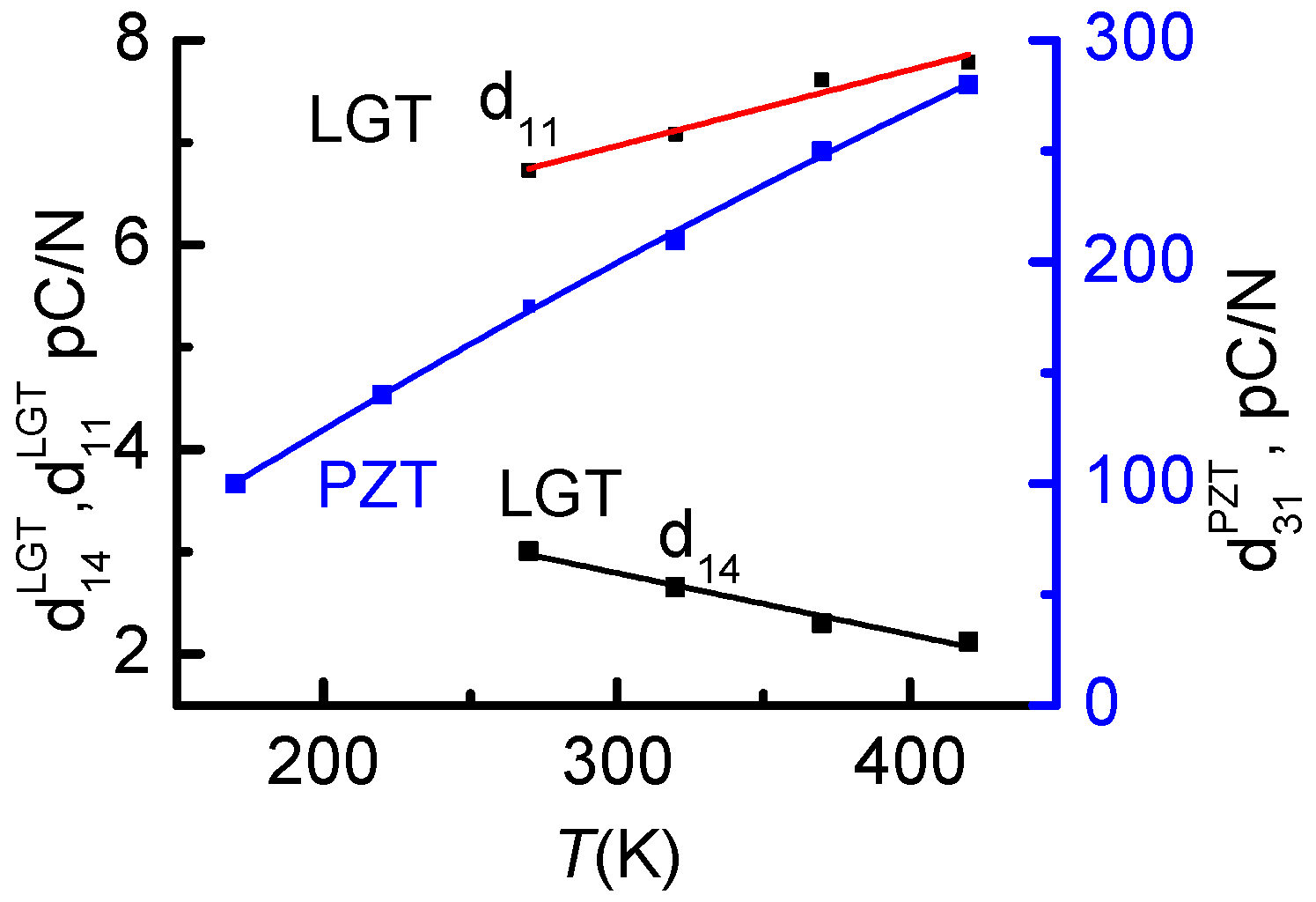 Materials 10 01183 g005 Materials 10 01183 g005