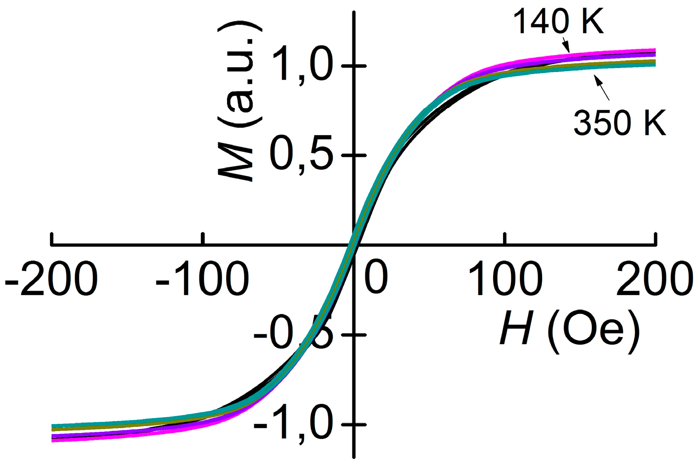 Materials 10 01183 g006 Materials 10 01183 g006