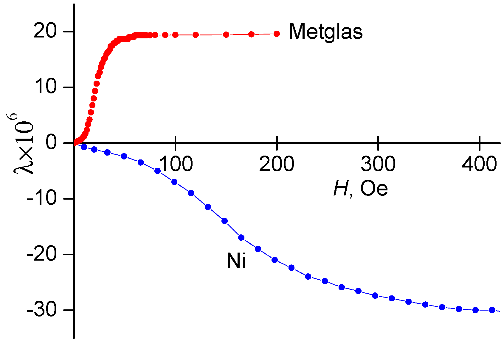Materials 10 01183 g008 Materials 10 01183 g008