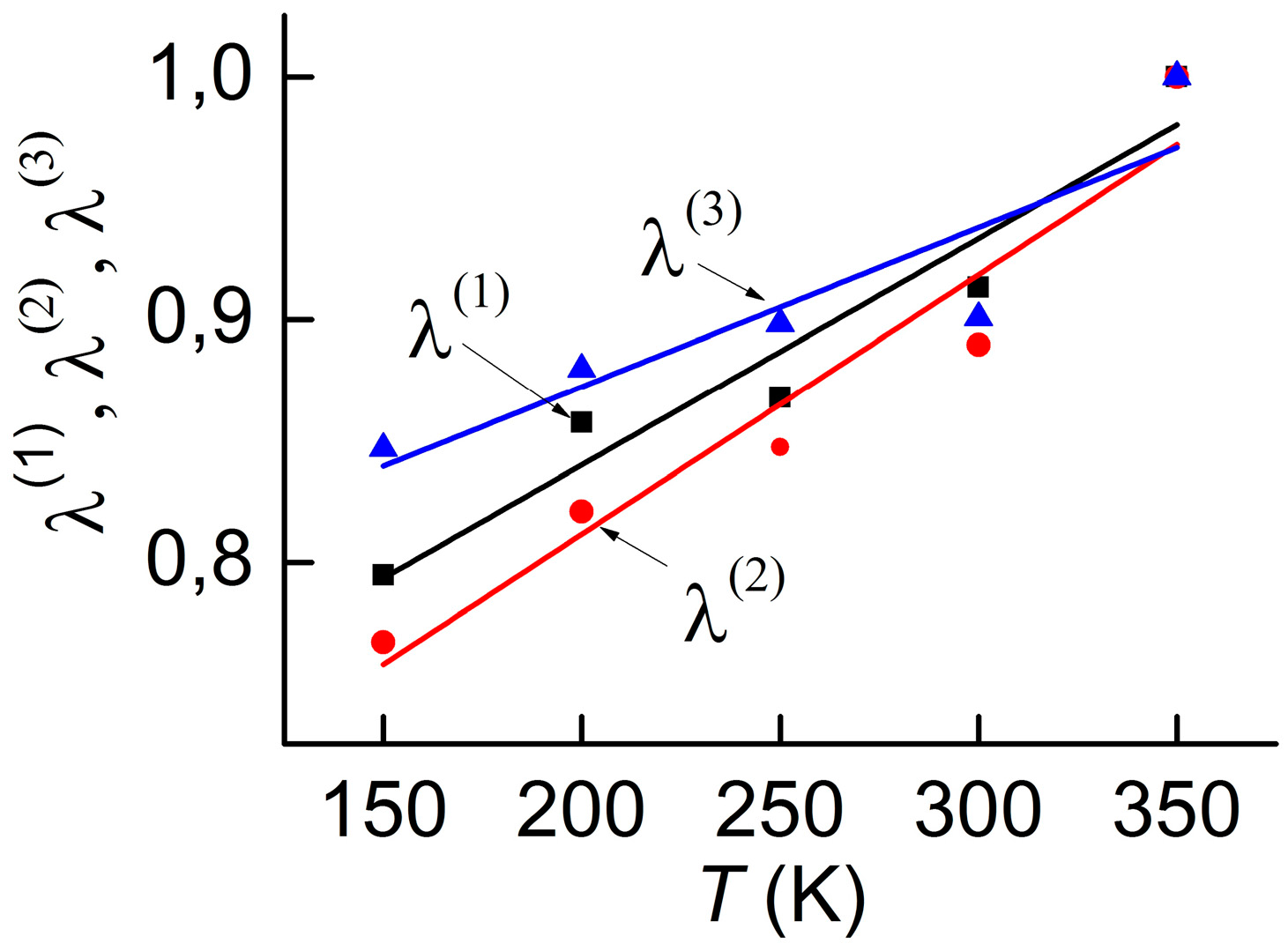 Materials 10 01183 g010 Materials 10 01183 g010