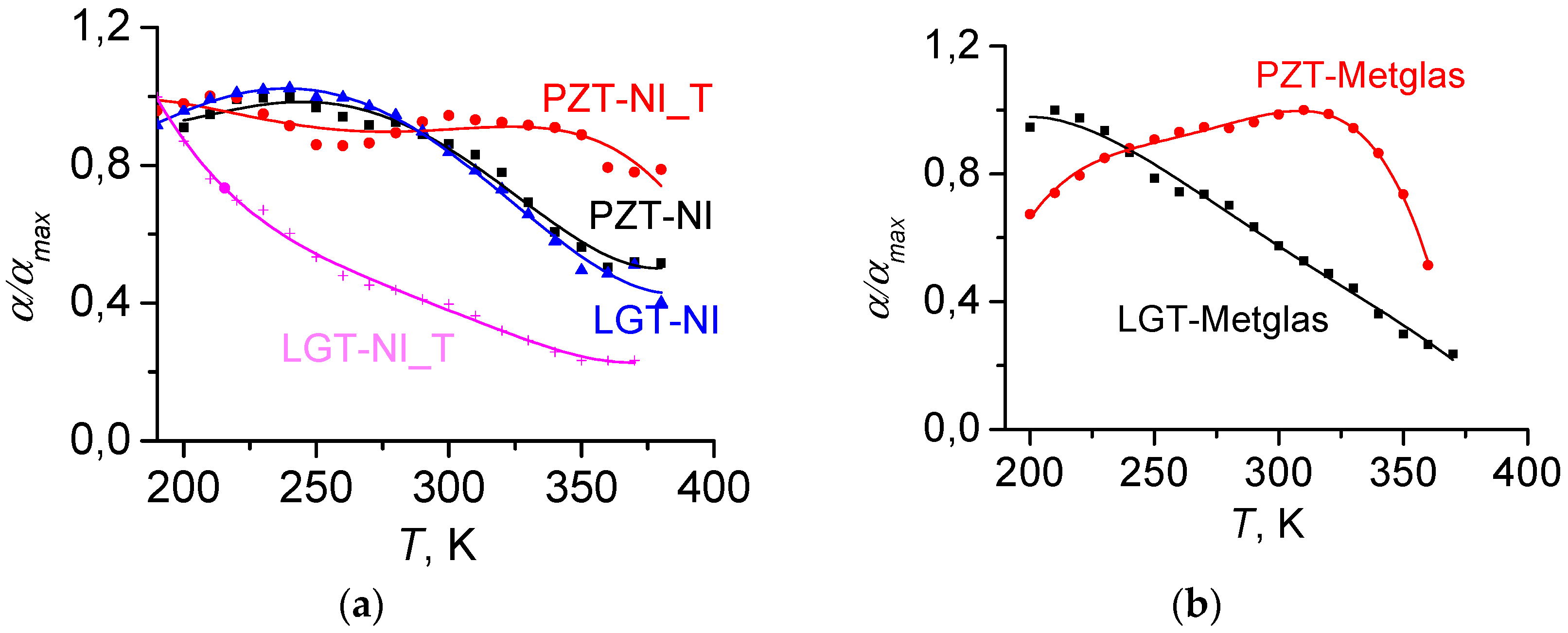 Materials 10 01183 g013 Materials 10 01183 g013