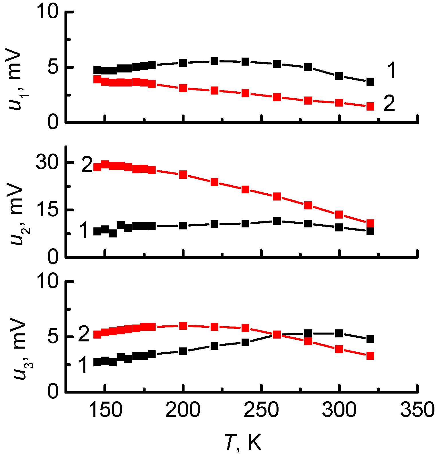 Materials 10 01183 g015 Materials 10 01183 g015