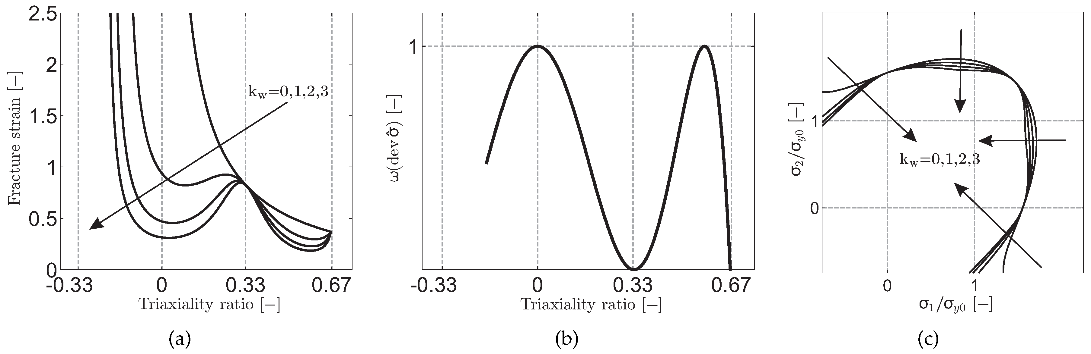 Materials 10 01185 g001