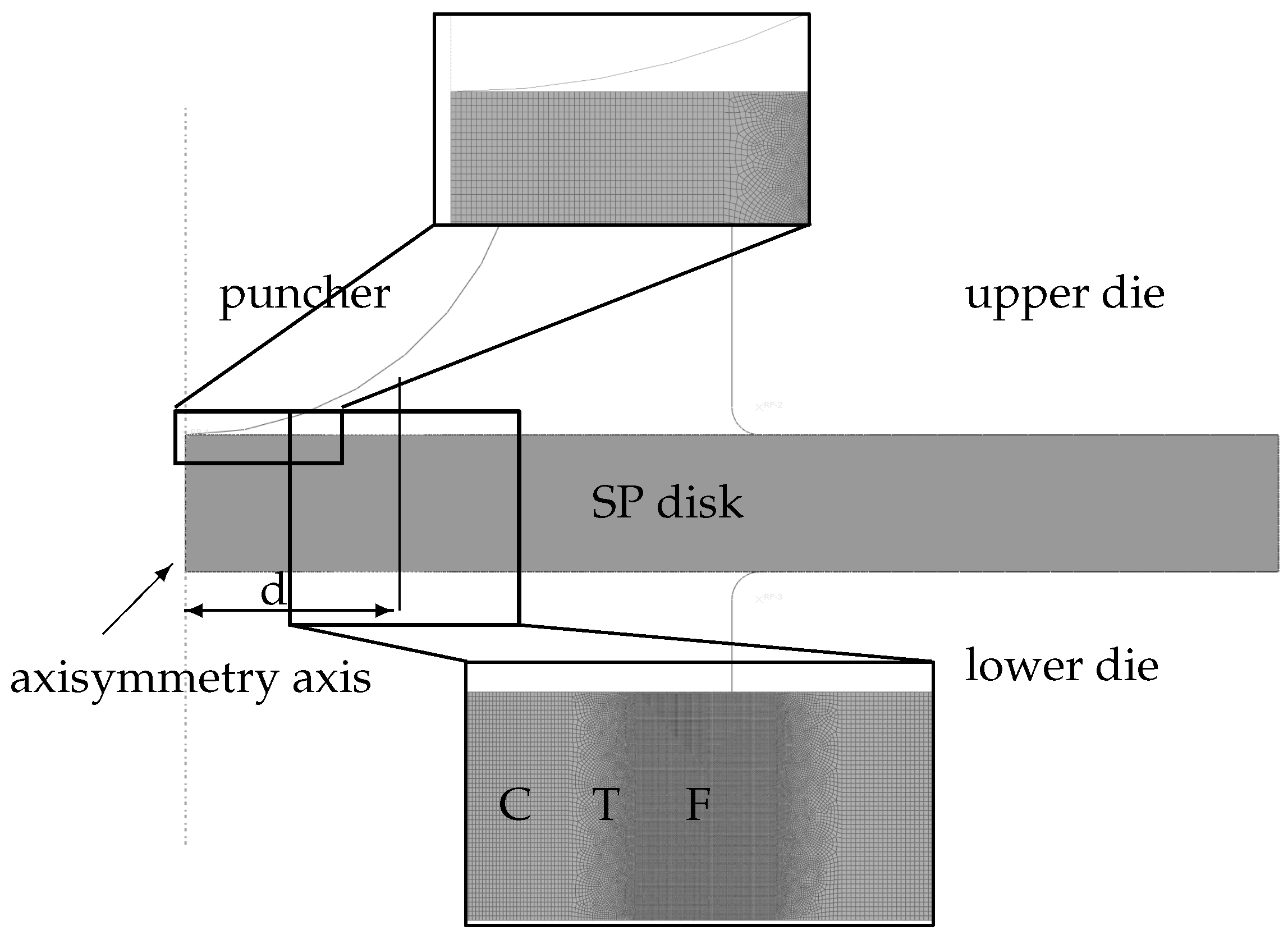 Materials 10 01185 g003
