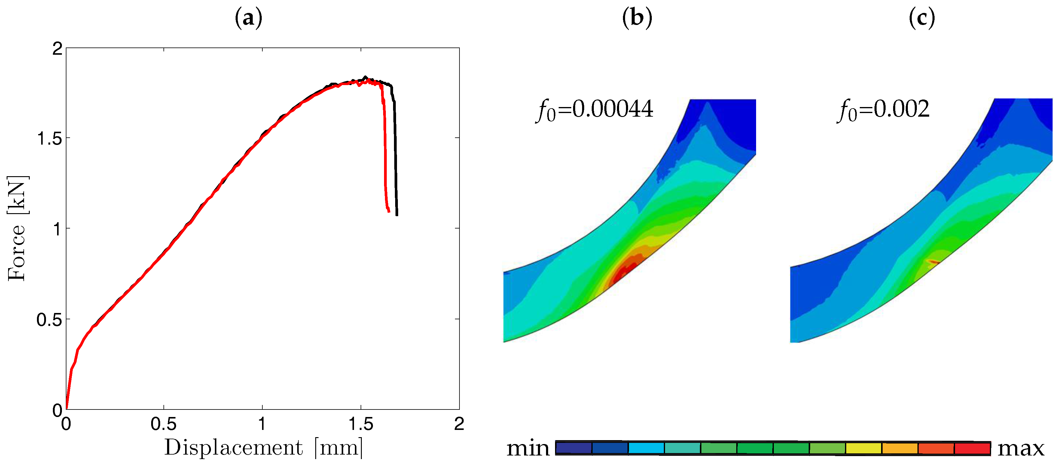 Materials 10 01185 g011
