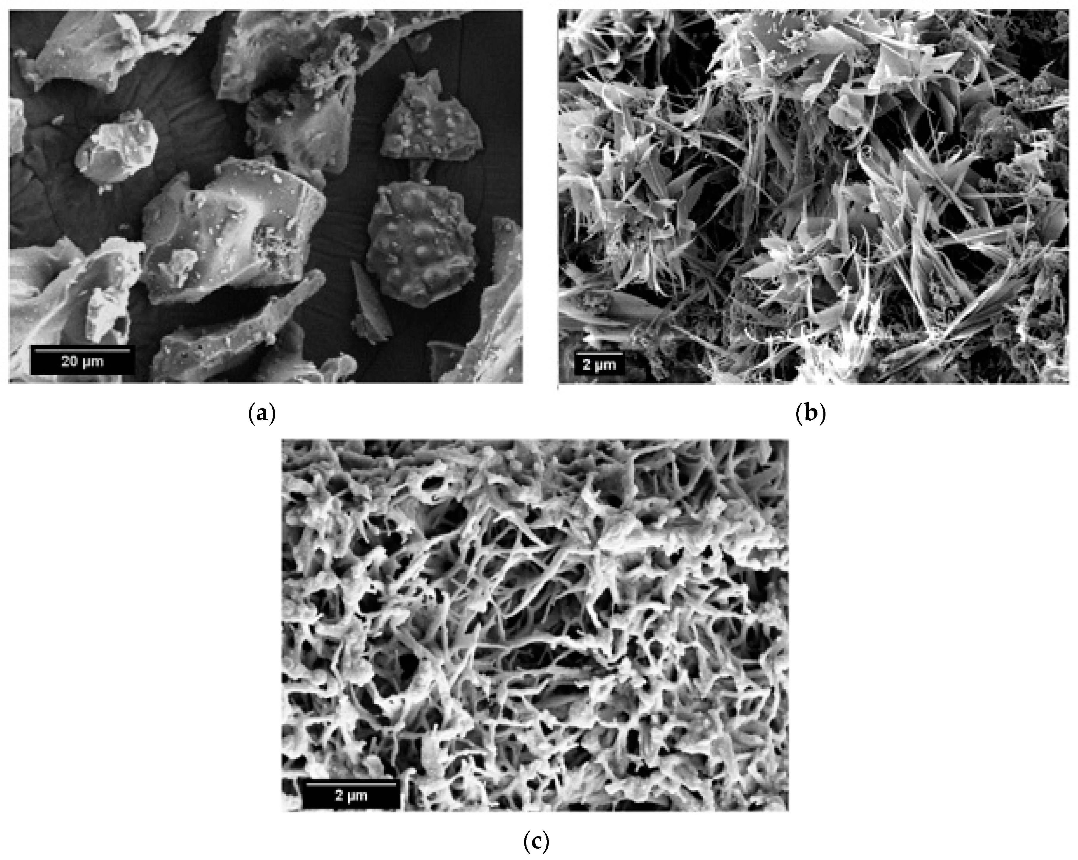 Materials 10 01188 g002 Materials 10 01188 g002