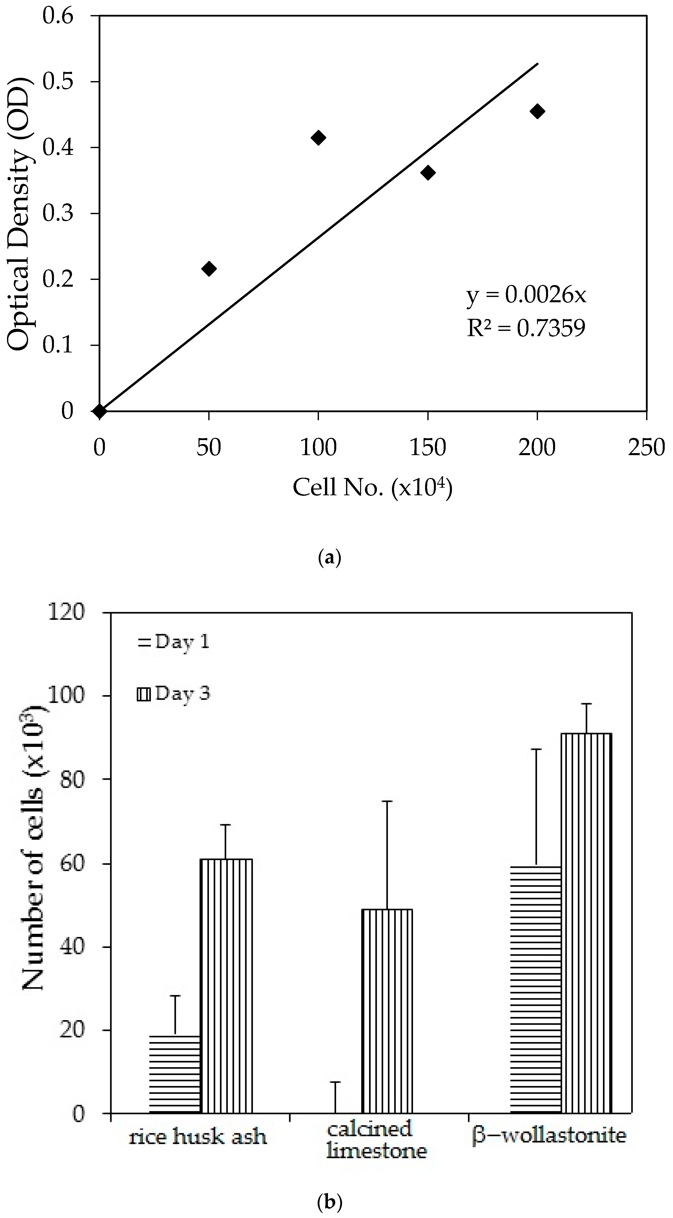 Materials 10 01188 g003a Materials 10 01188 g003a