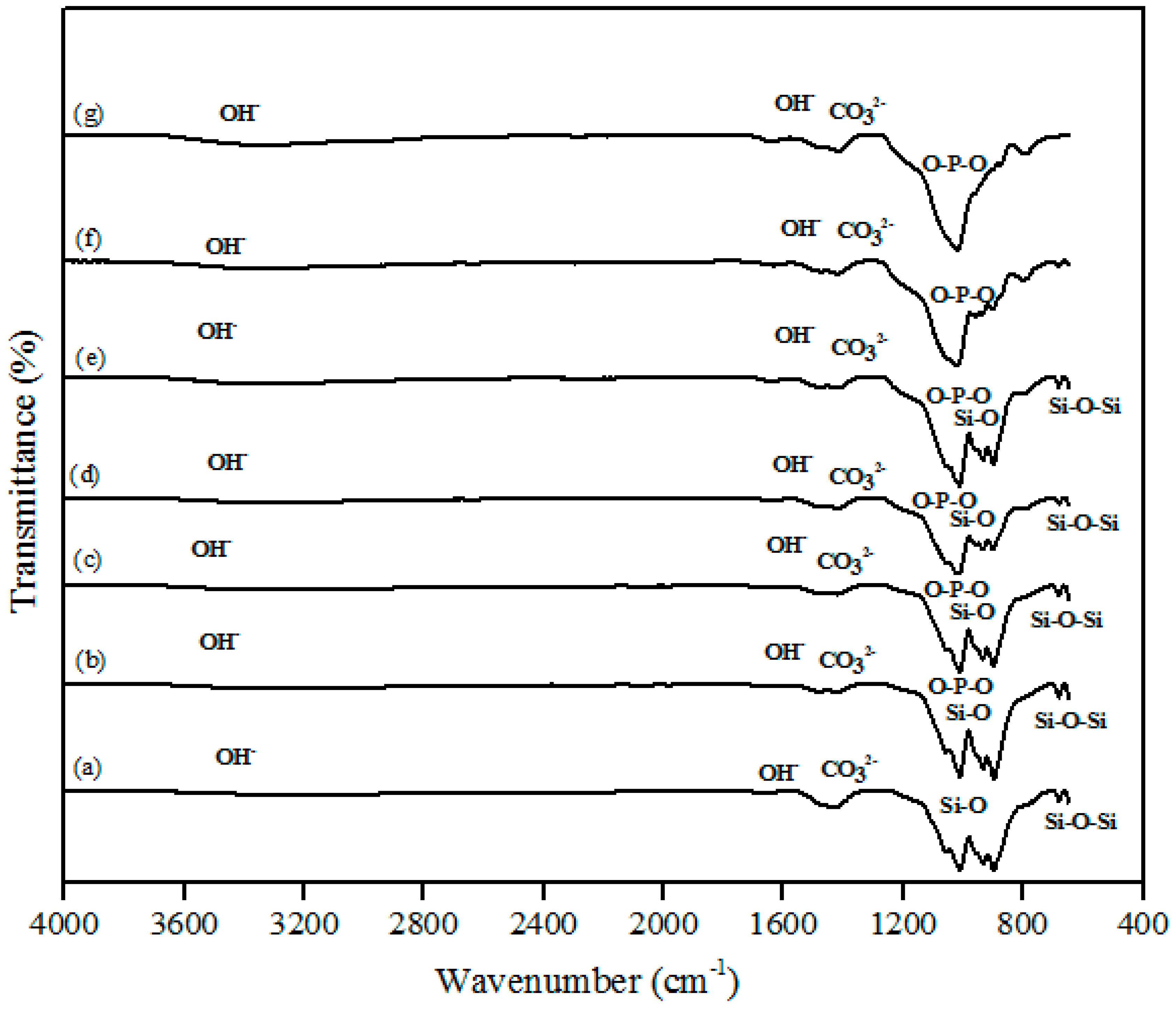 Materials 10 01188 g004 Materials 10 01188 g004