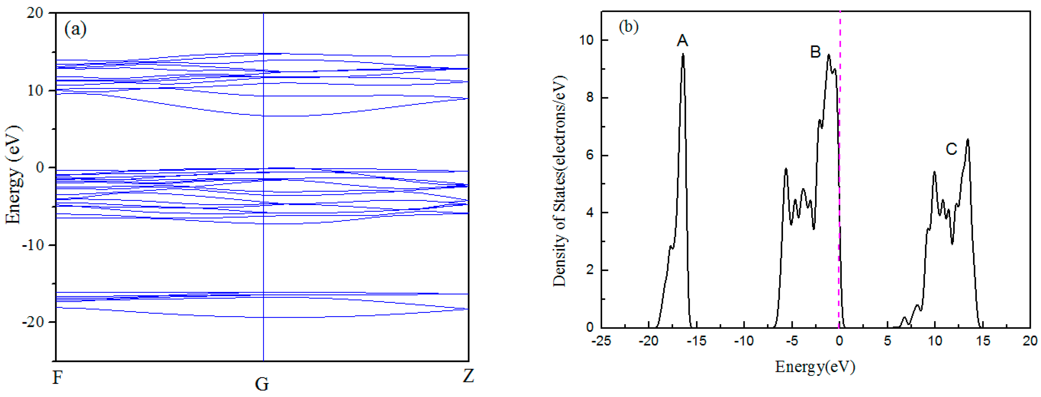 Materials 10 01192 g001a Materials 10 01192 g001a
