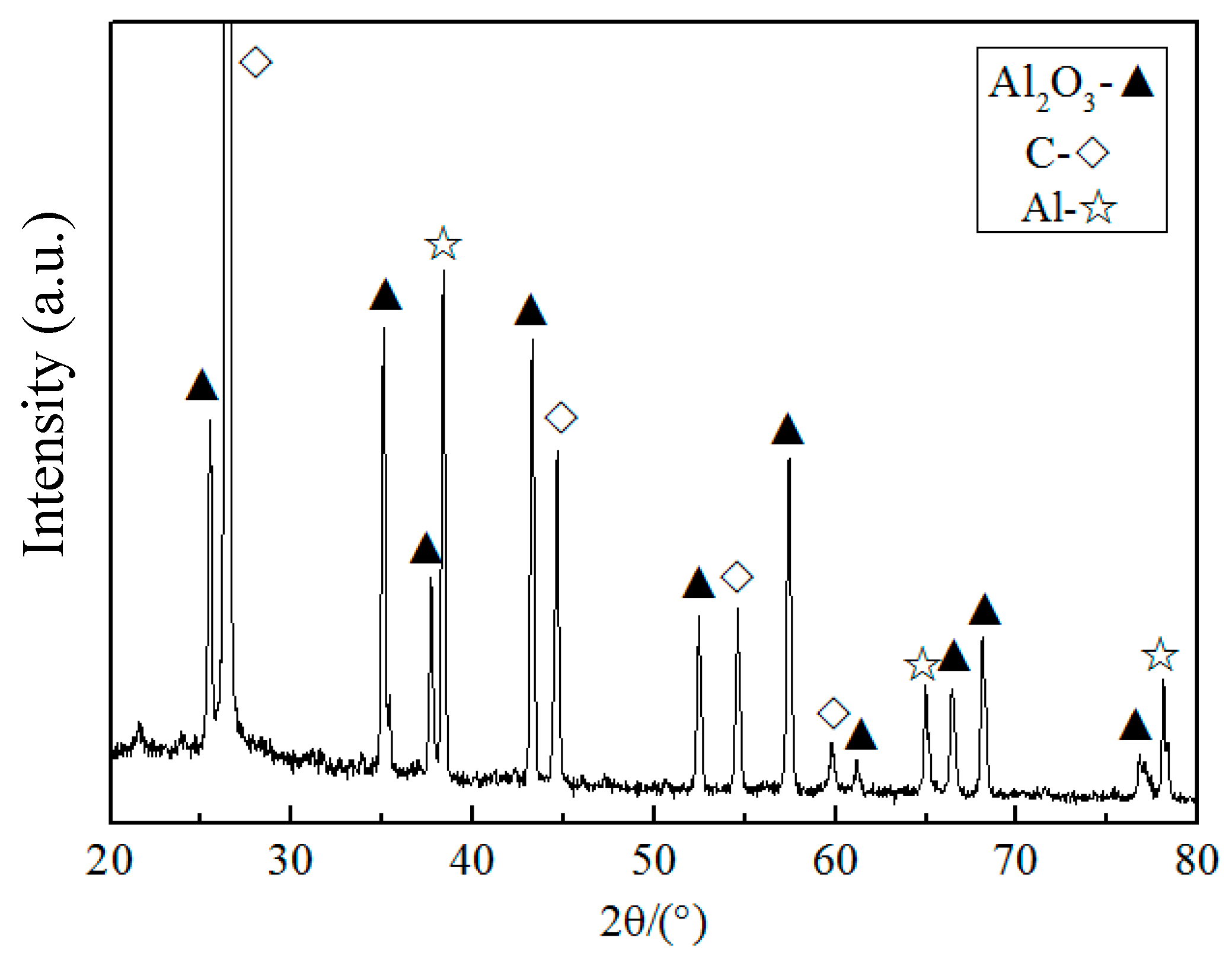 Materials 10 01192 g004 Materials 10 01192 g004