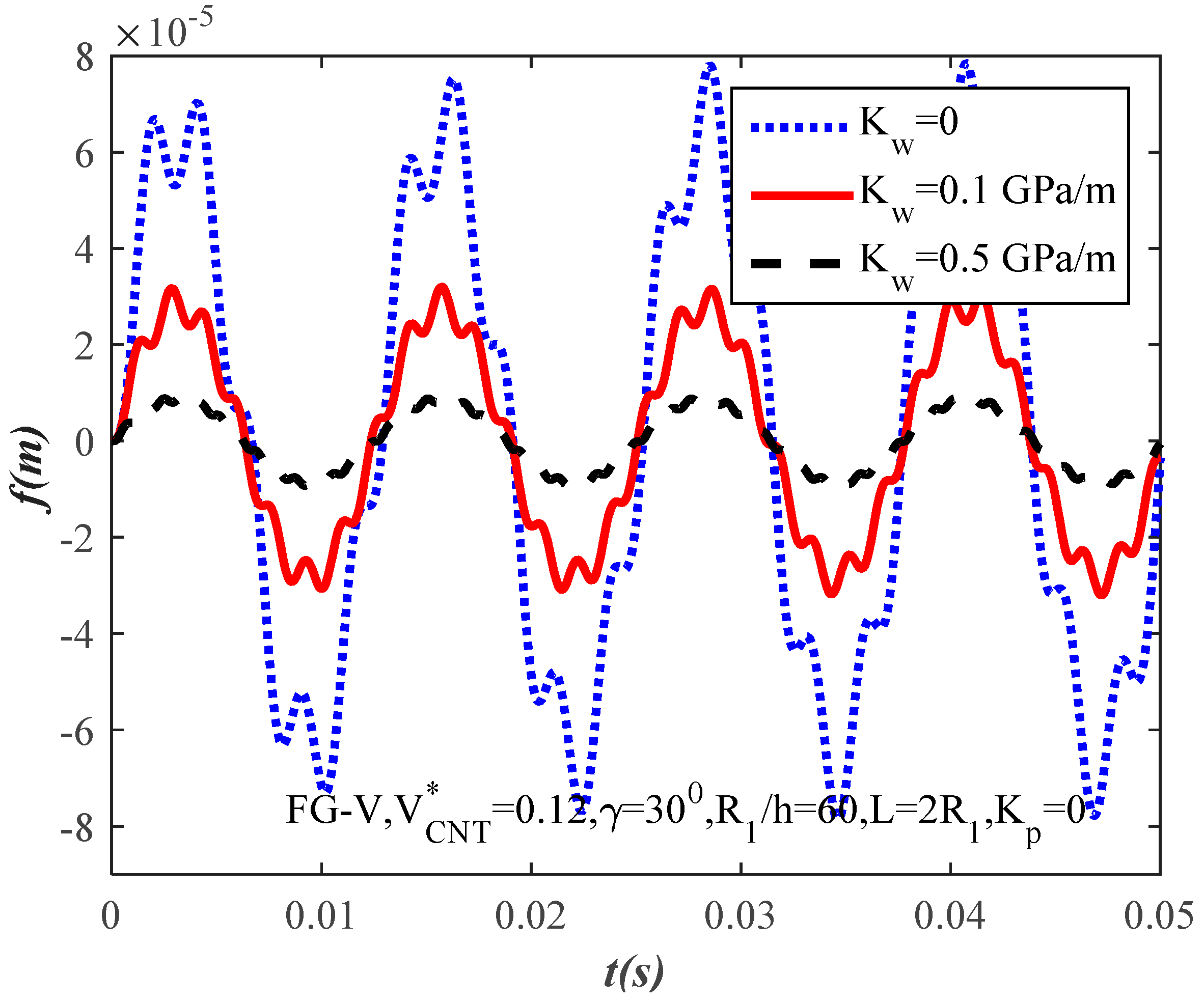 Materials 10 01194 g008