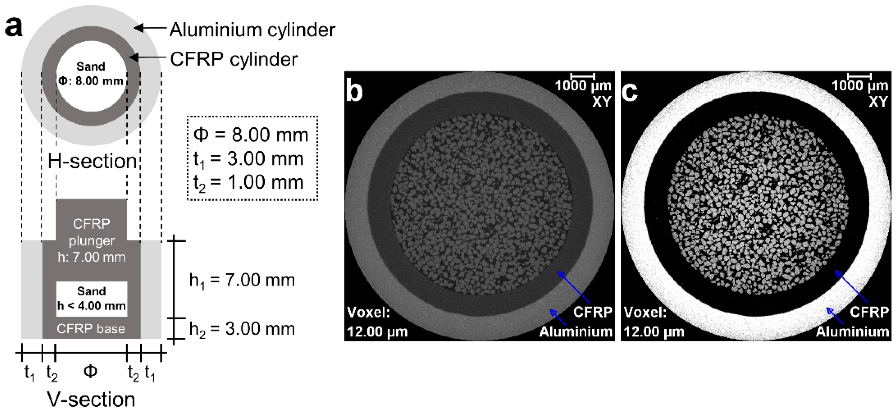 Materials 10 01195 g001
