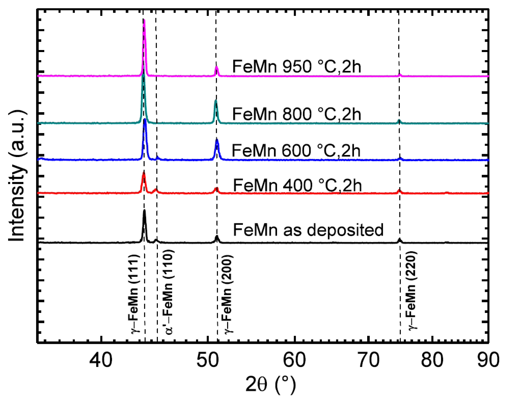 Materials 10 01196 g001