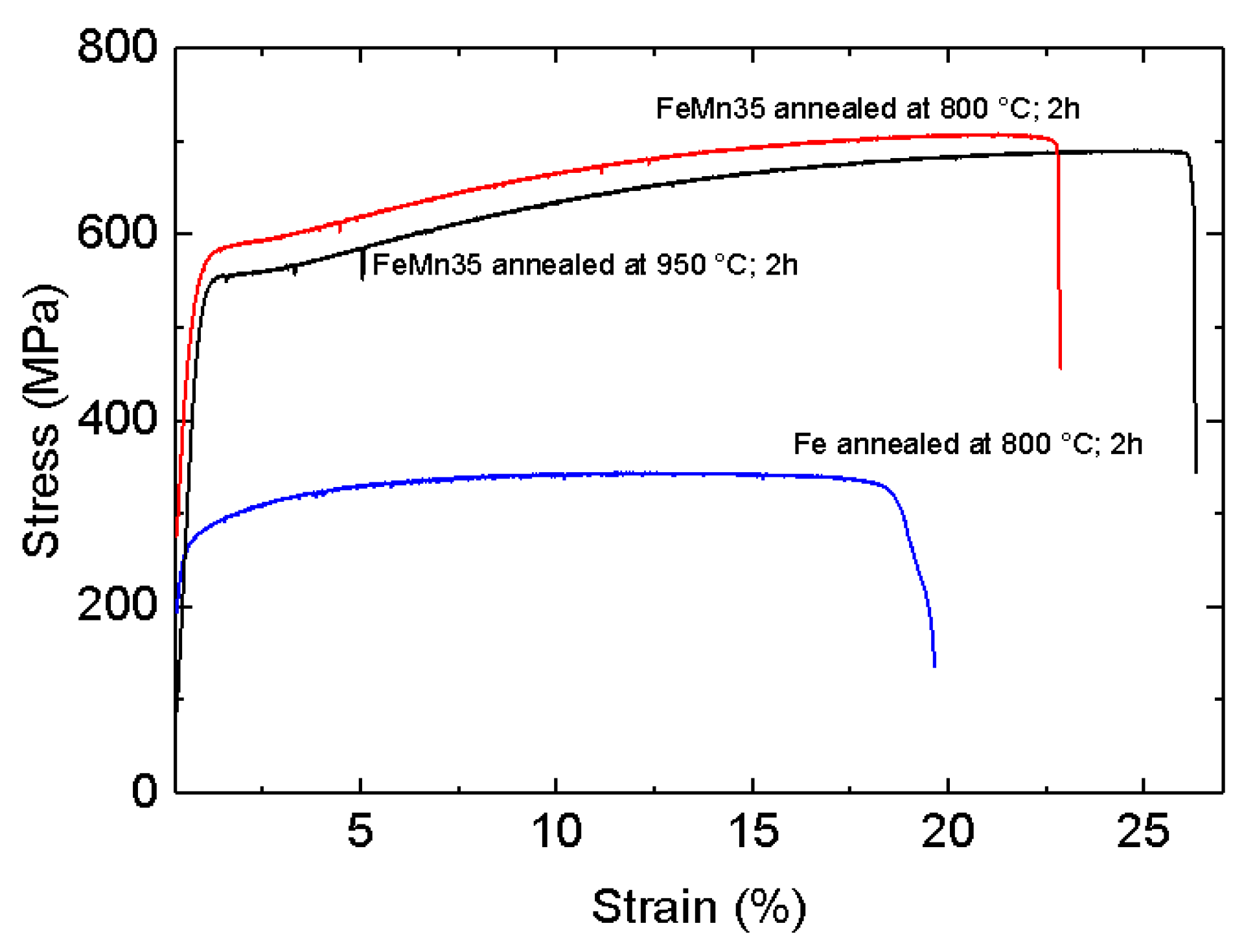 Materials 10 01196 g006