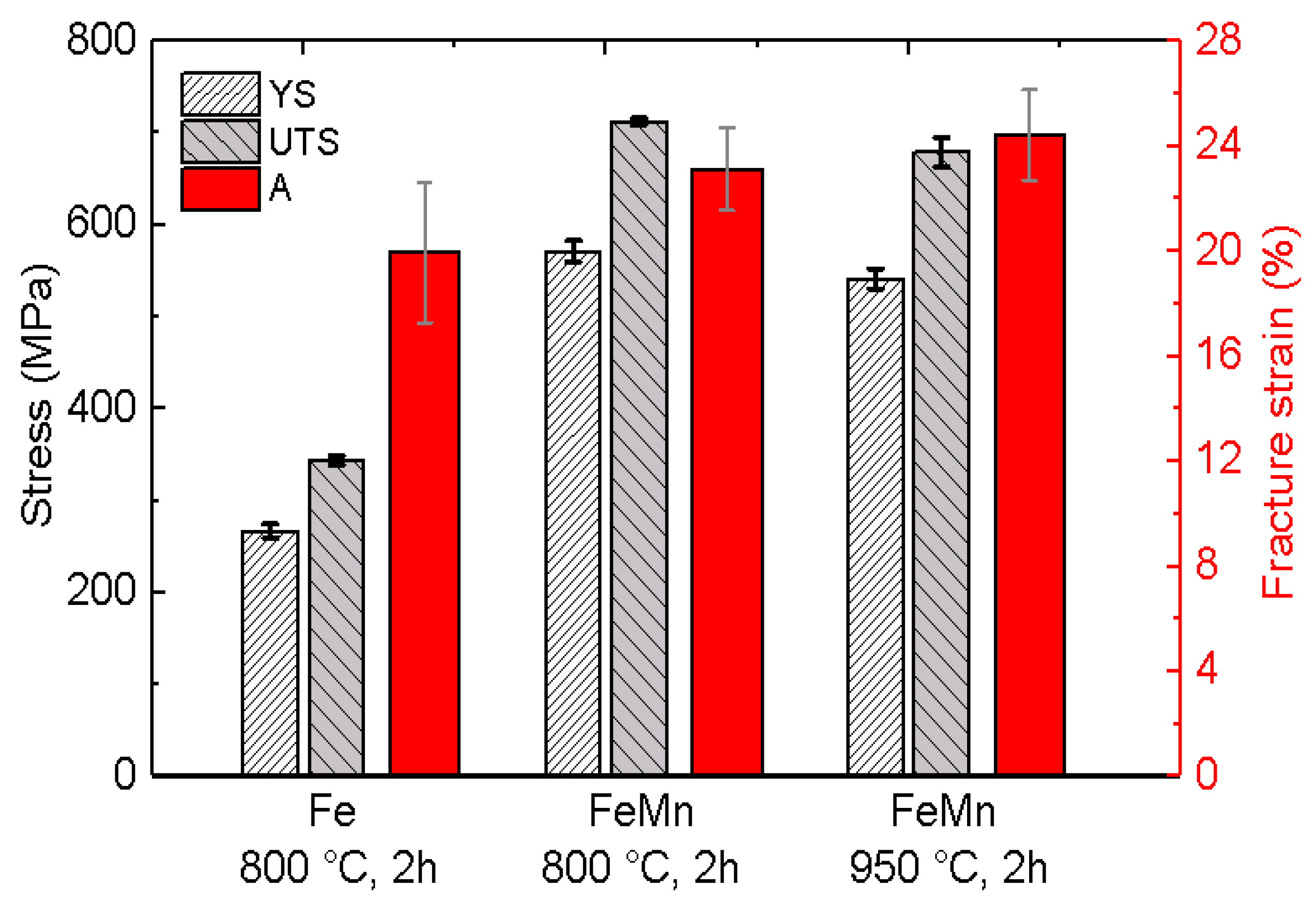 Materials 10 01196 g008