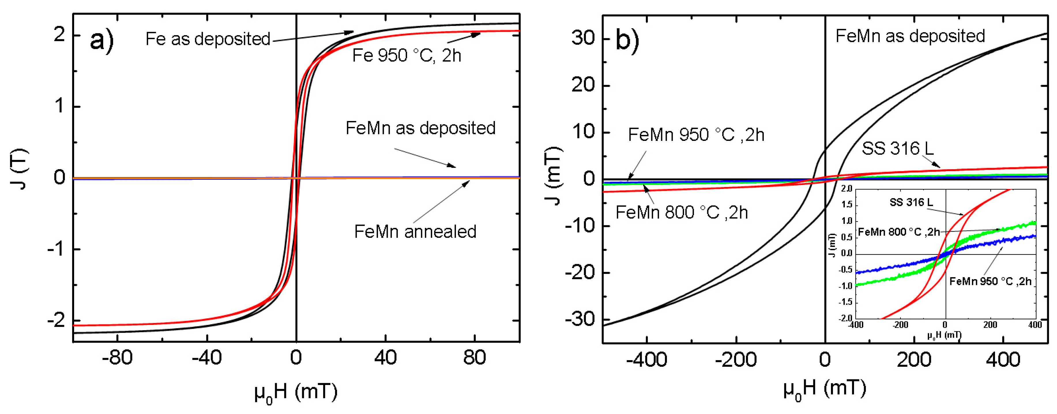 Materials 10 01196 g009