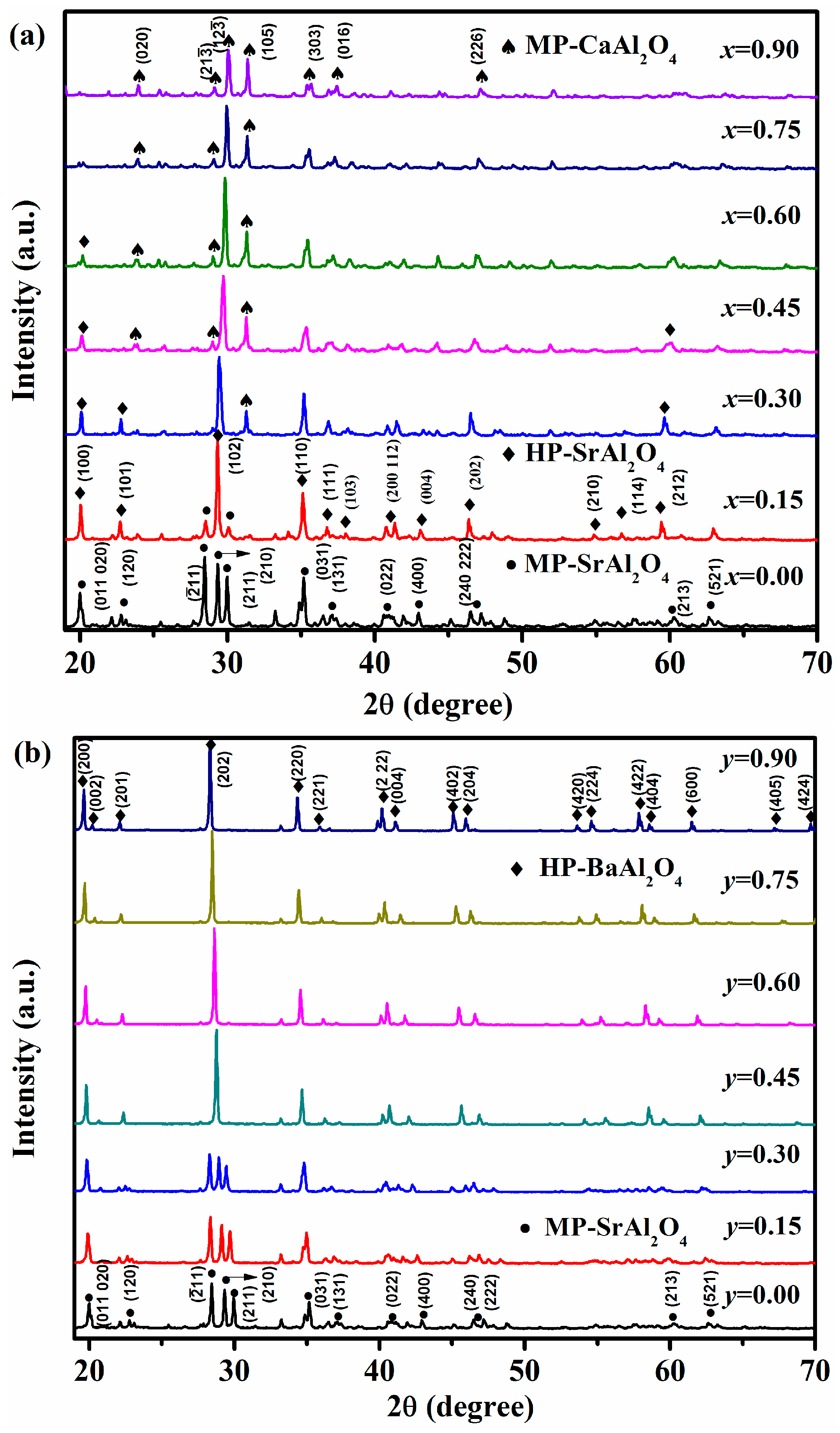Materials 10 01198 g001