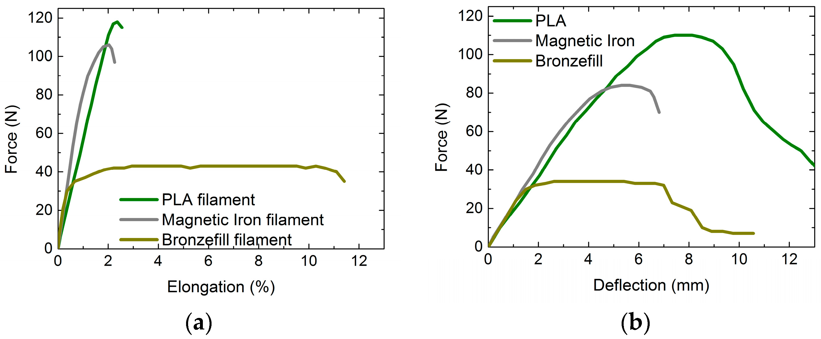 Materials 10 01199 g001
