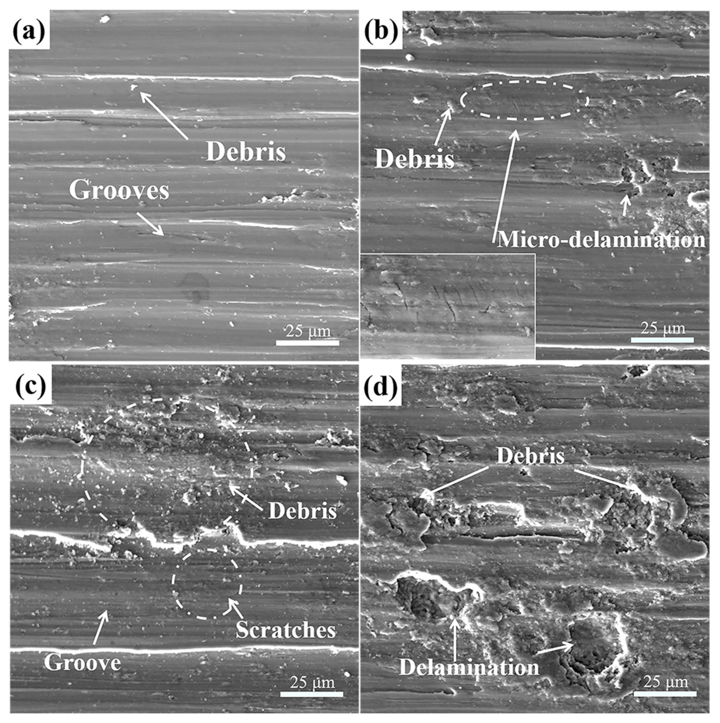 Materials 10 01203 g009