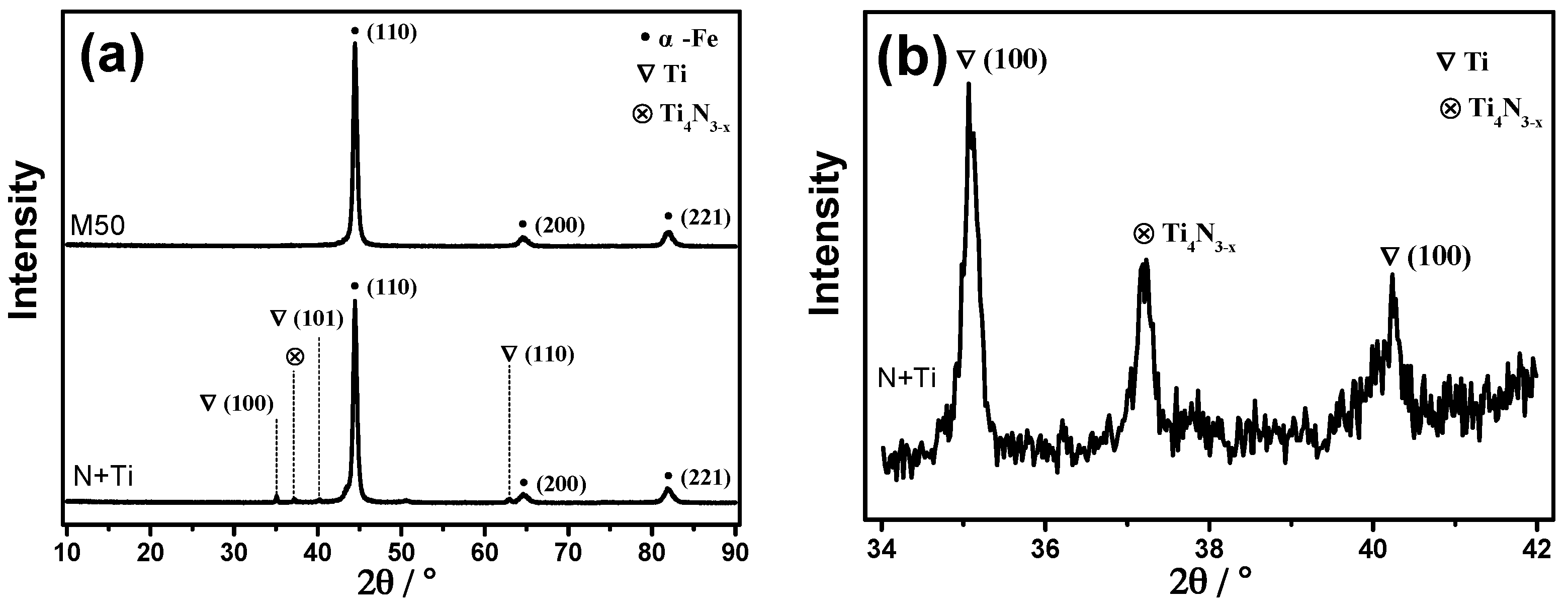 Materials 10 01204 g004