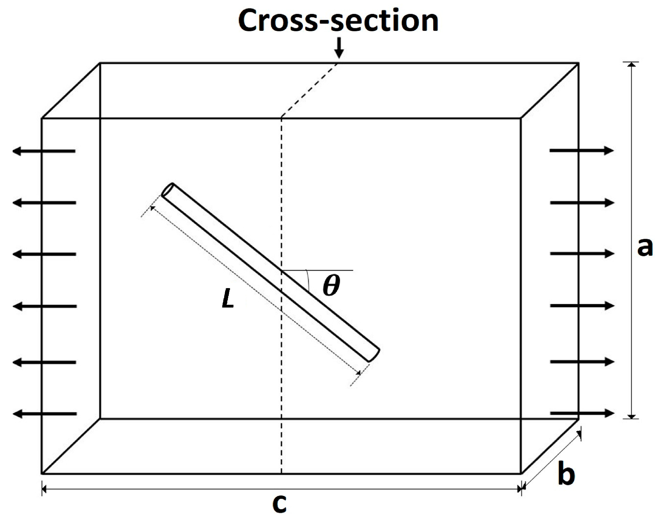 Materials 10 01207 g001