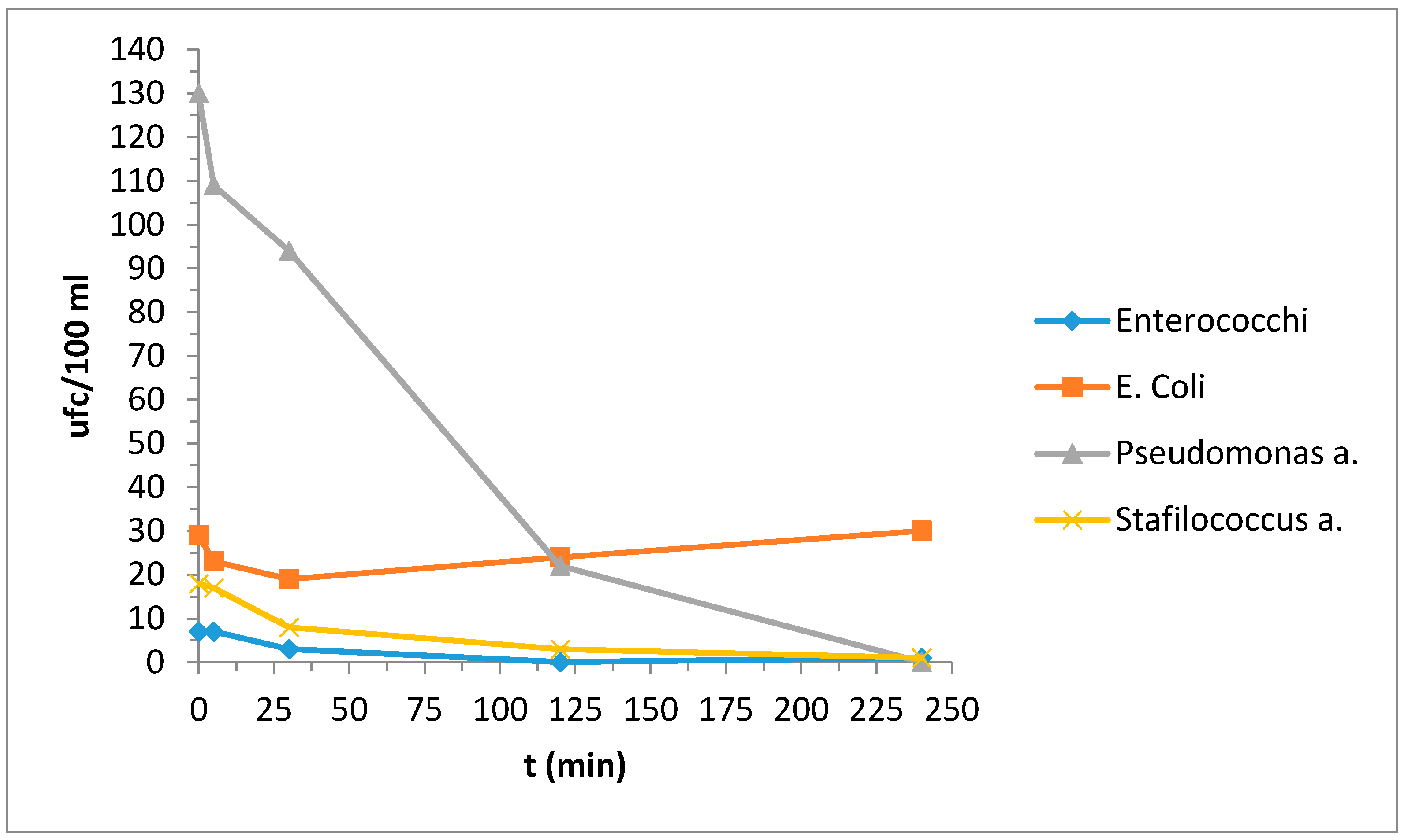 Materials 10 01208 g003