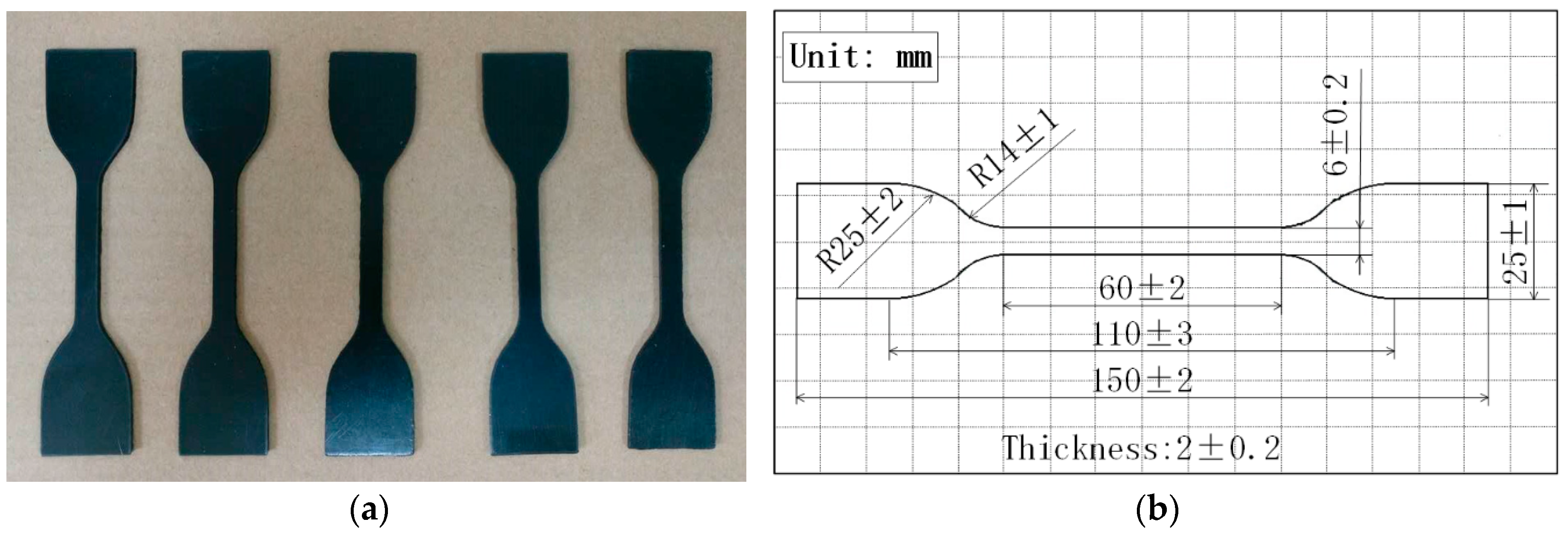 Materials 10 01211 g003