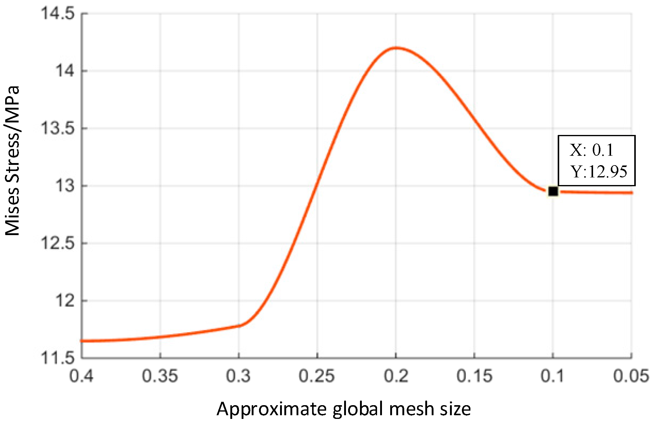 Materials 10 01211 g007