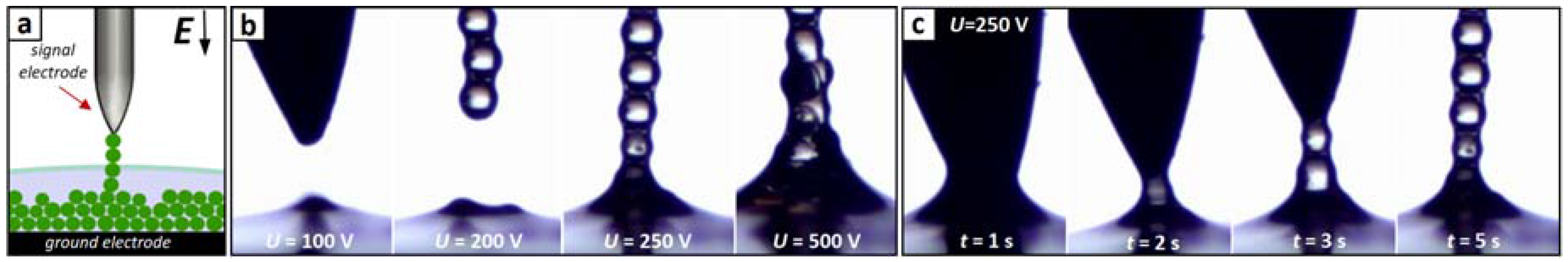 Materials 10 01212 g004