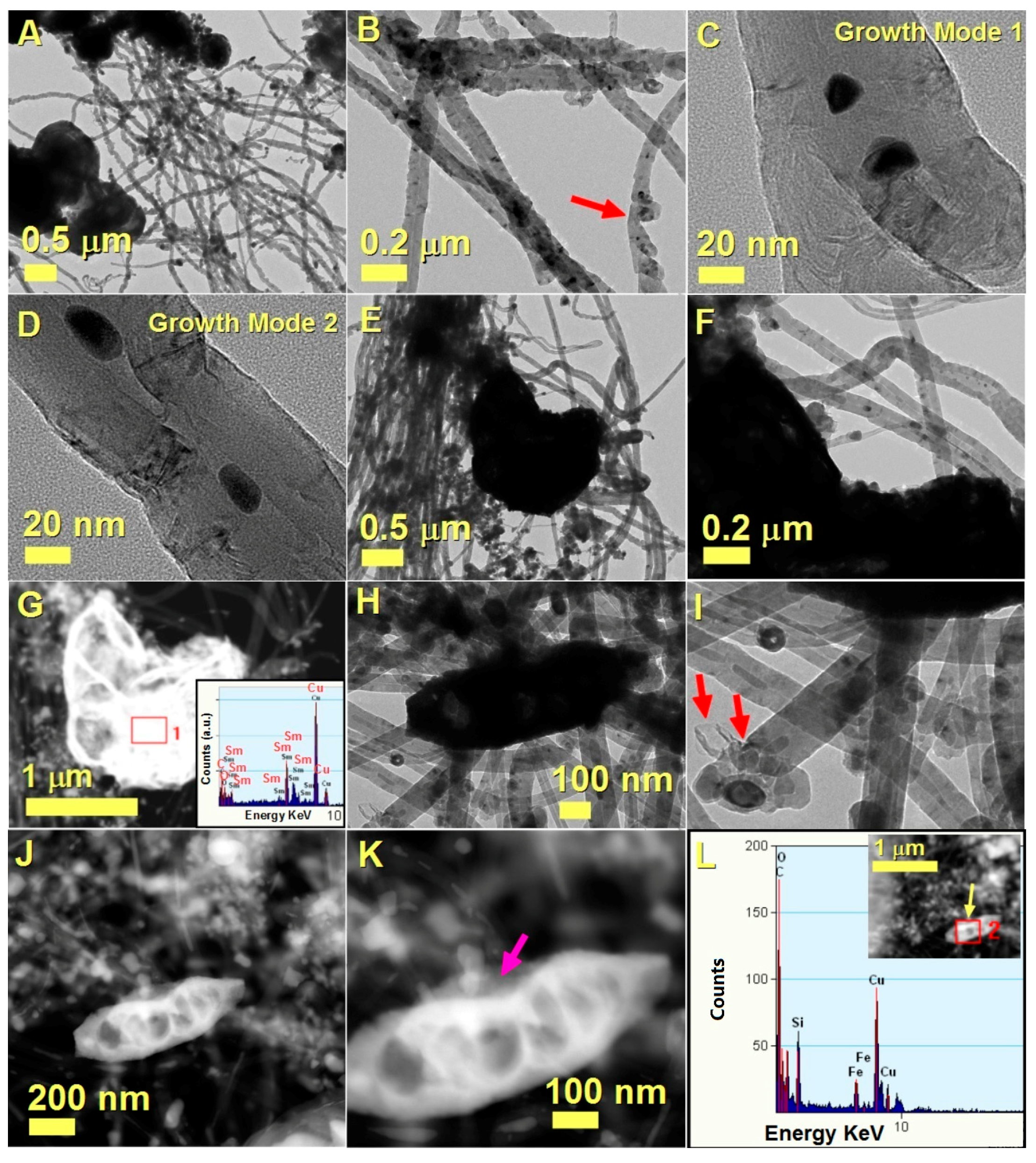 Materials 10 01216 g003