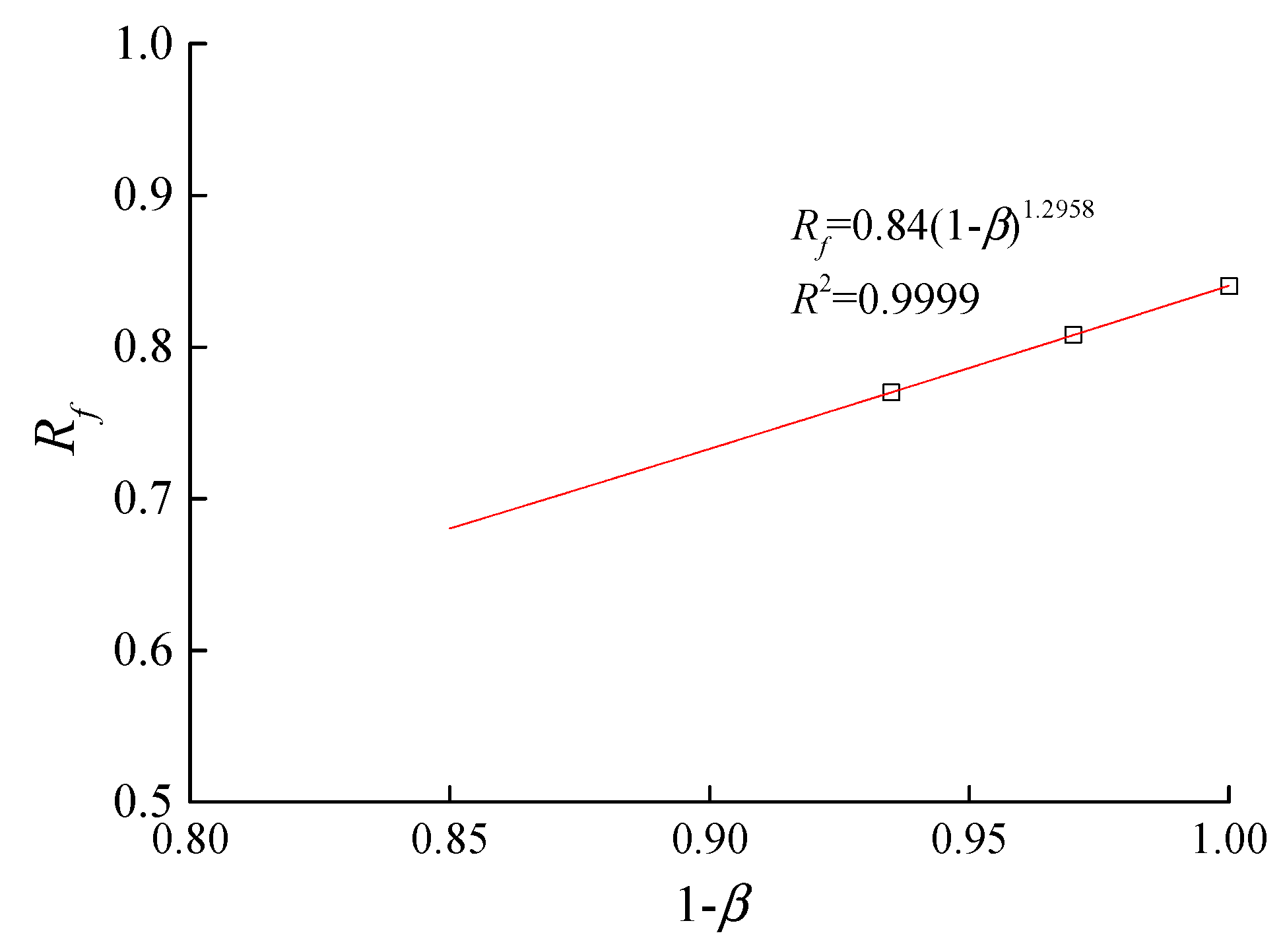 Materials 10 01217 g007
