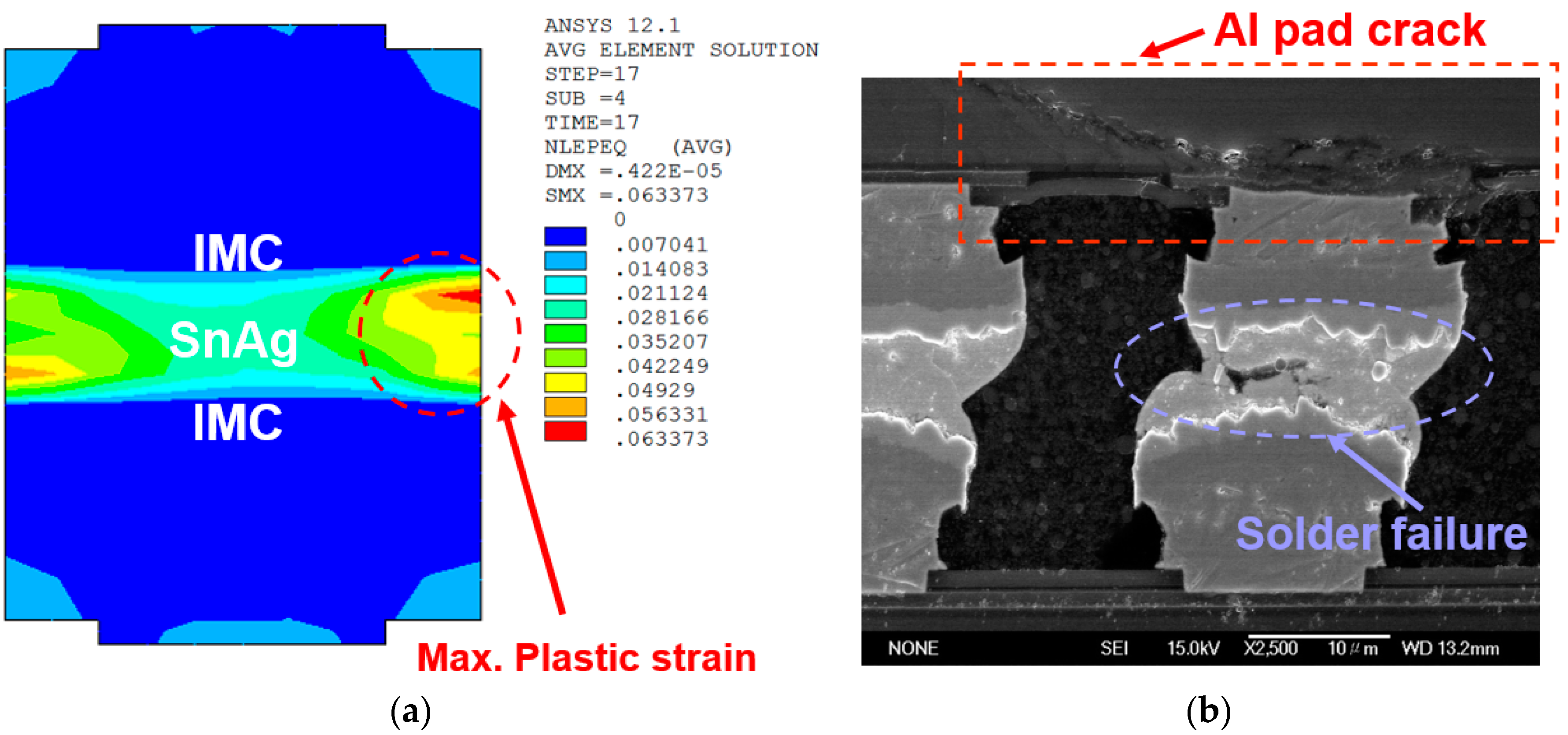 Materials 10 01220 g008