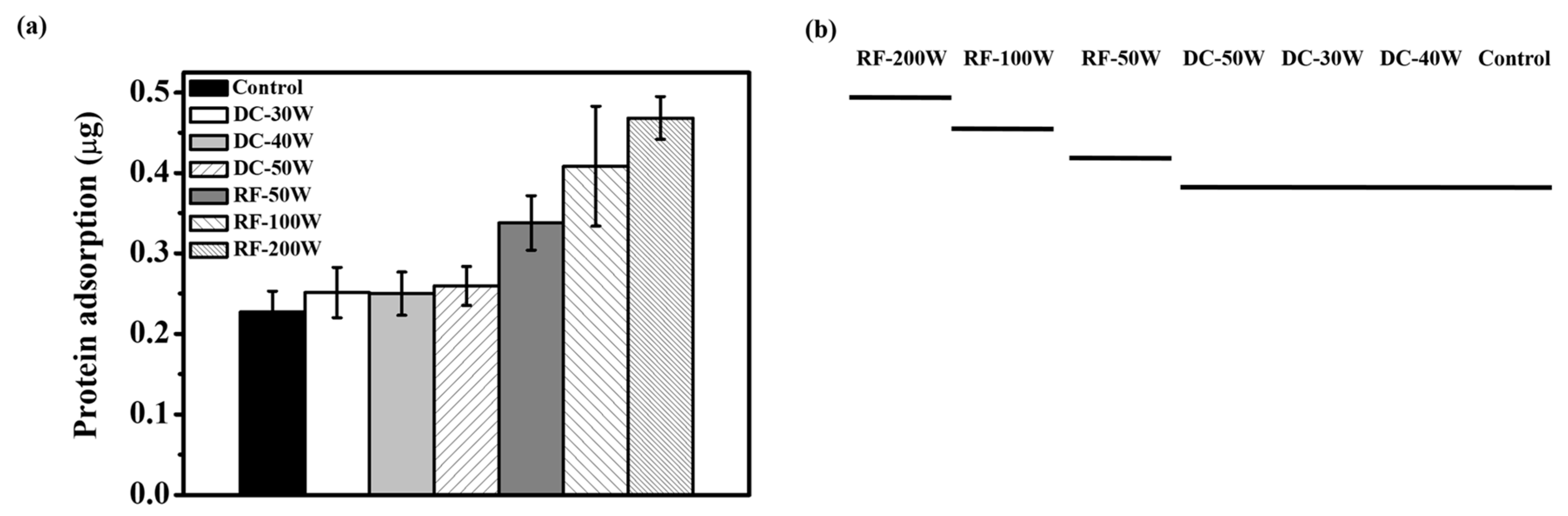 Materials 10 01223 g004