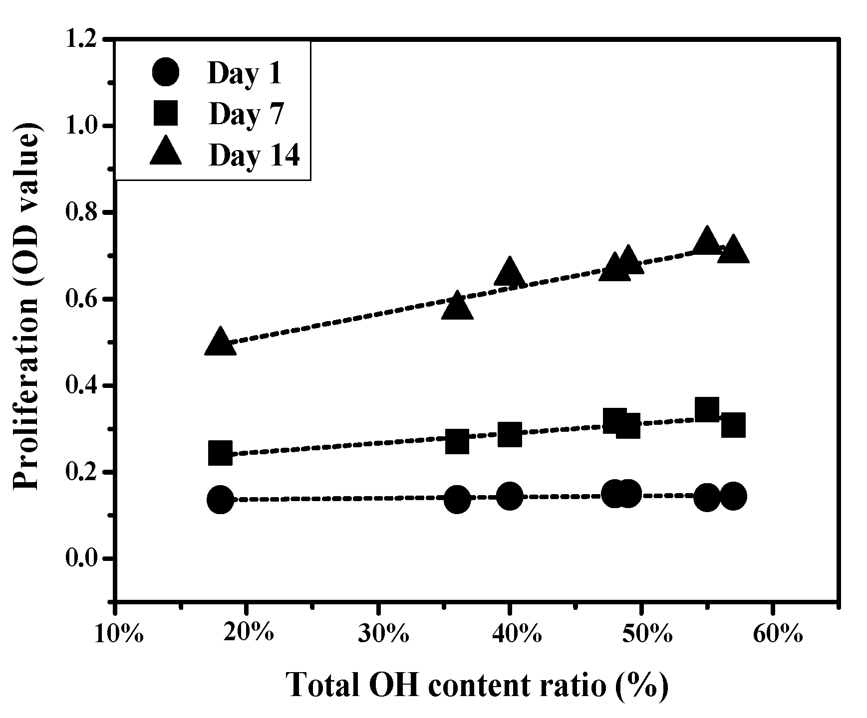 Materials 10 01223 g009