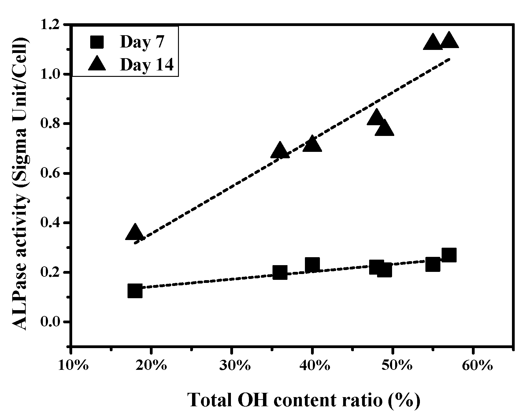 Materials 10 01223 g010