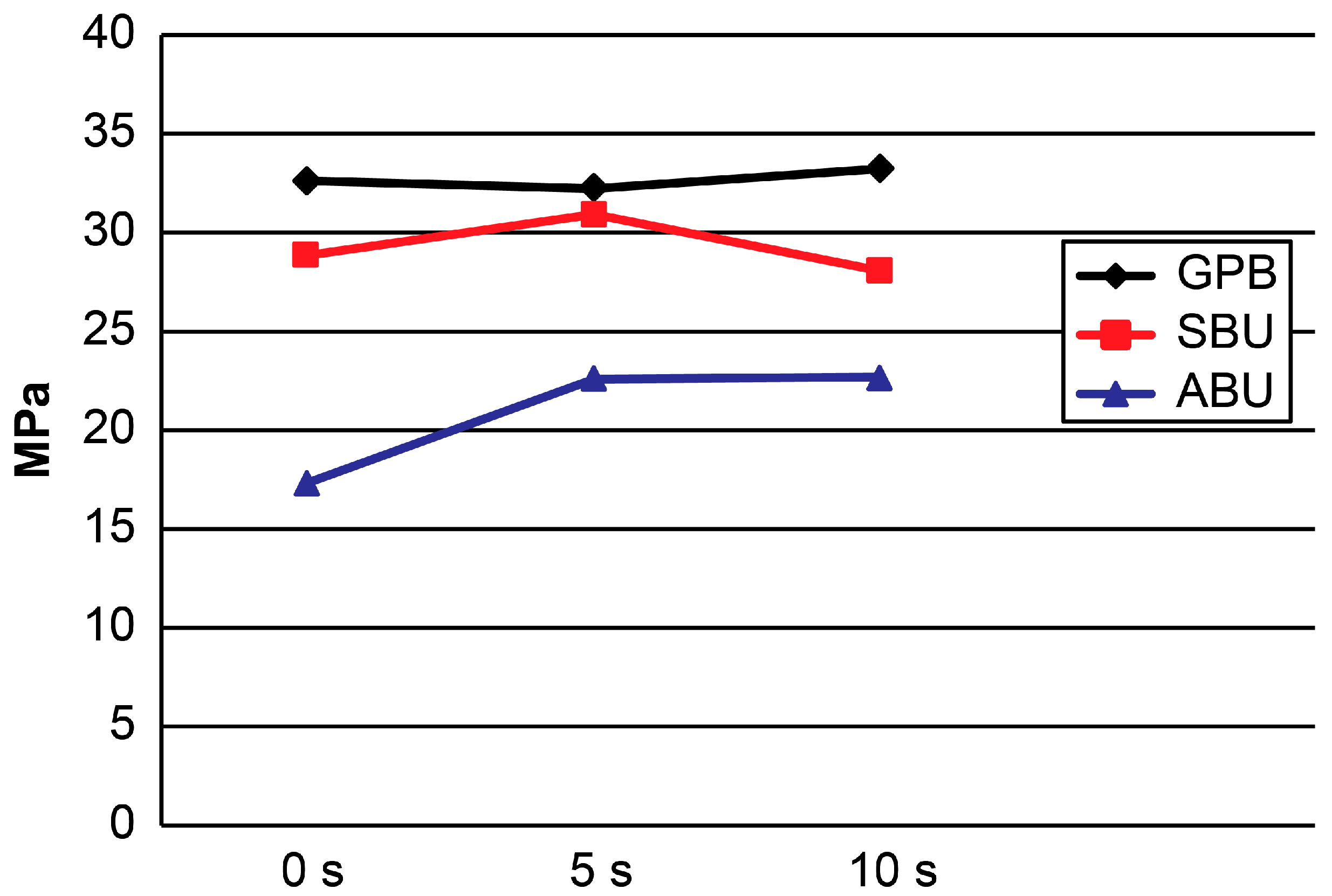 Materials 10 01224 g002