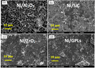 Materials 10 01225 i002