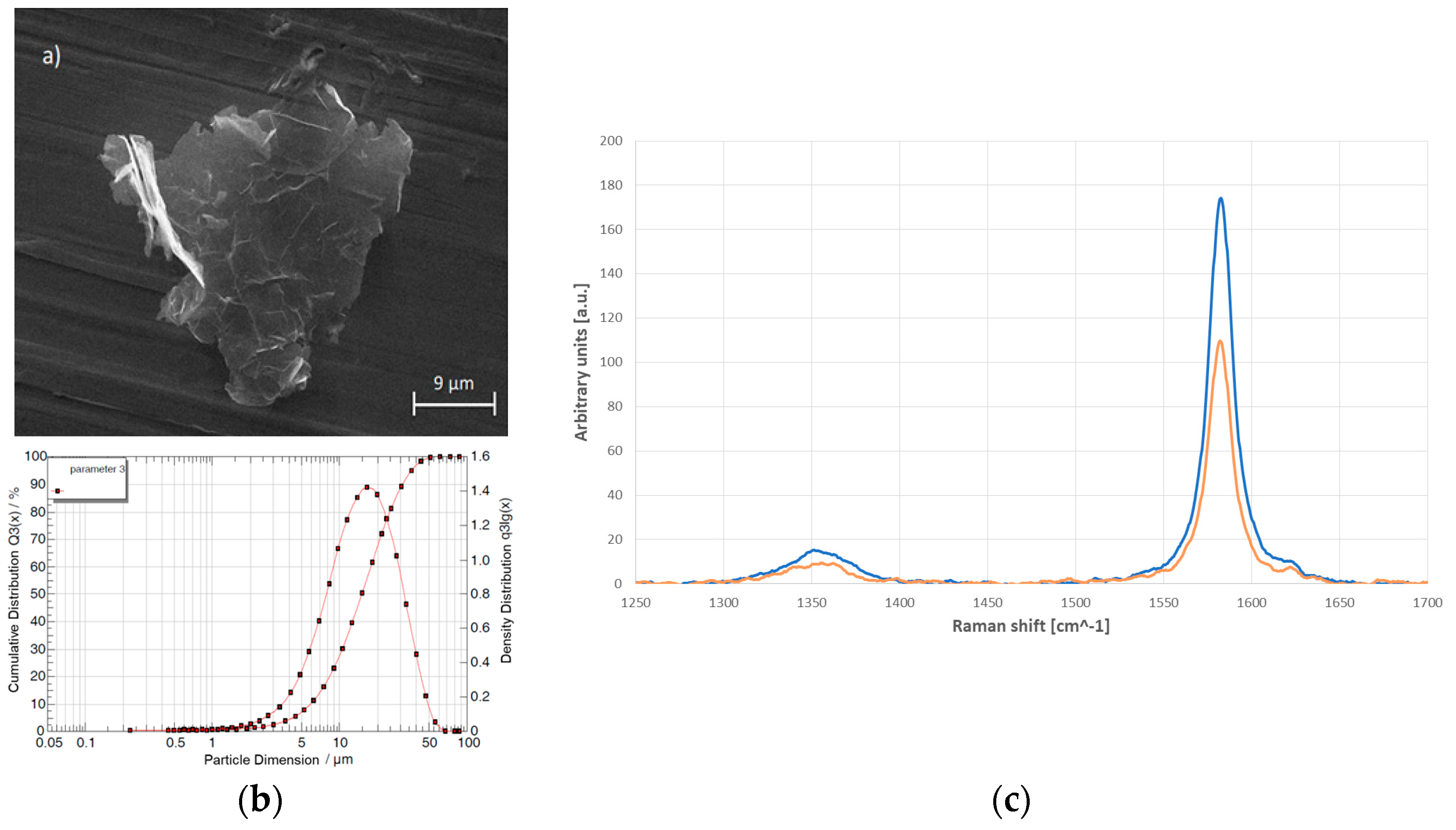 Materials 10 01226 g001 Materials 10 01226 g001