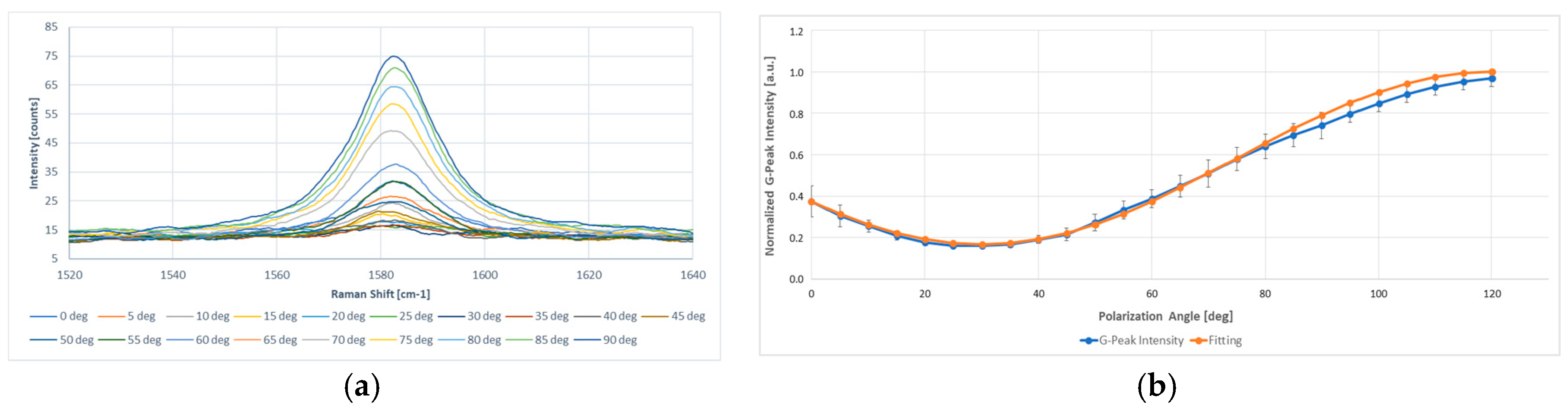 Materials 10 01226 g003 Materials 10 01226 g003