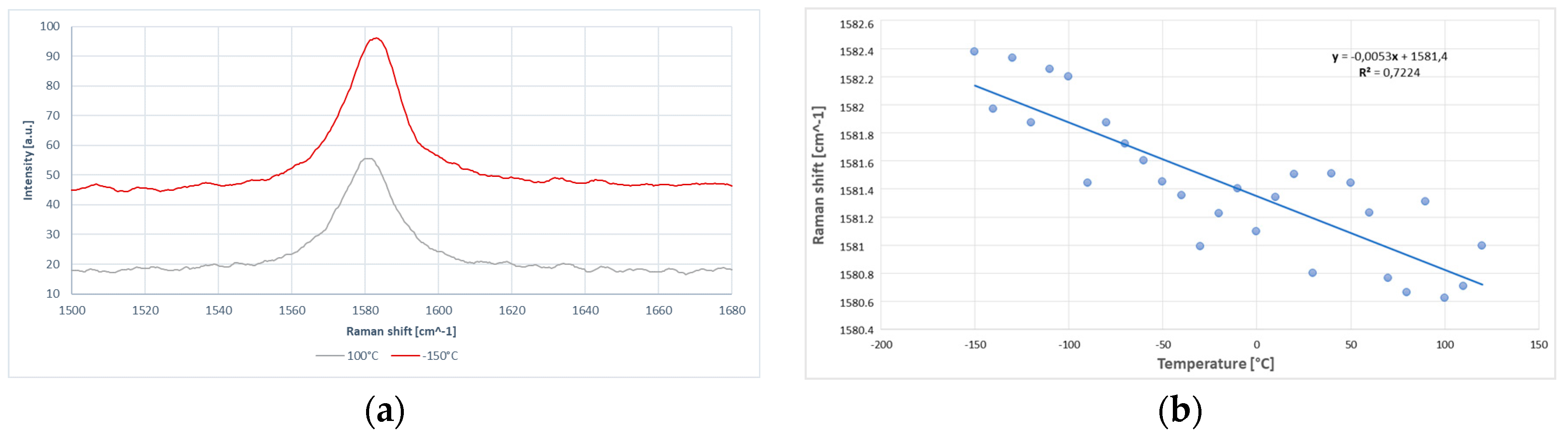 Materials 10 01226 g005 Materials 10 01226 g005