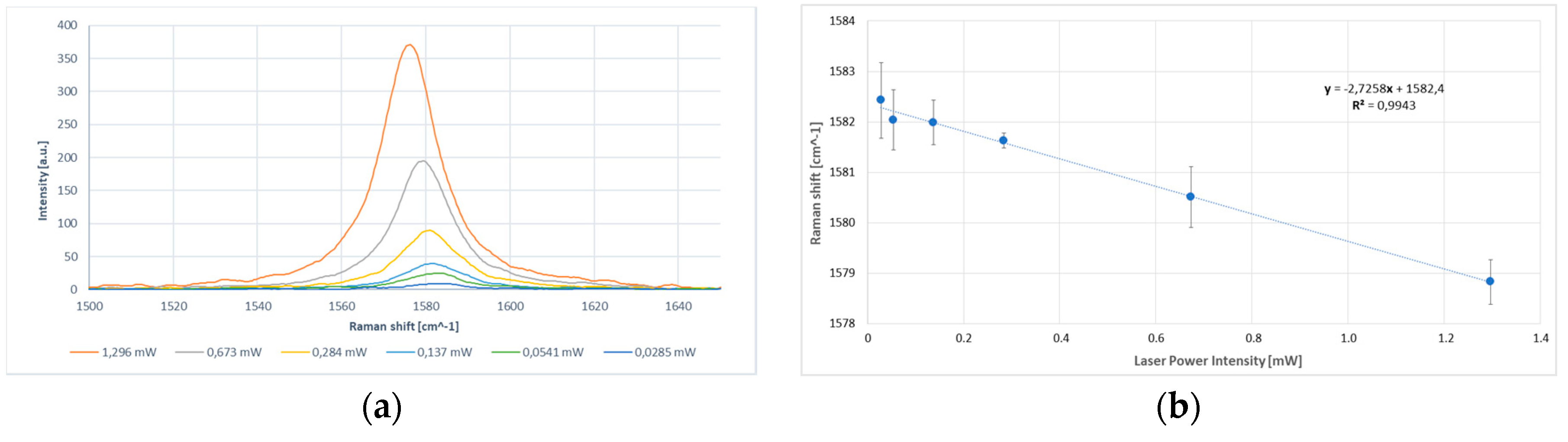 Materials 10 01226 g006 Materials 10 01226 g006