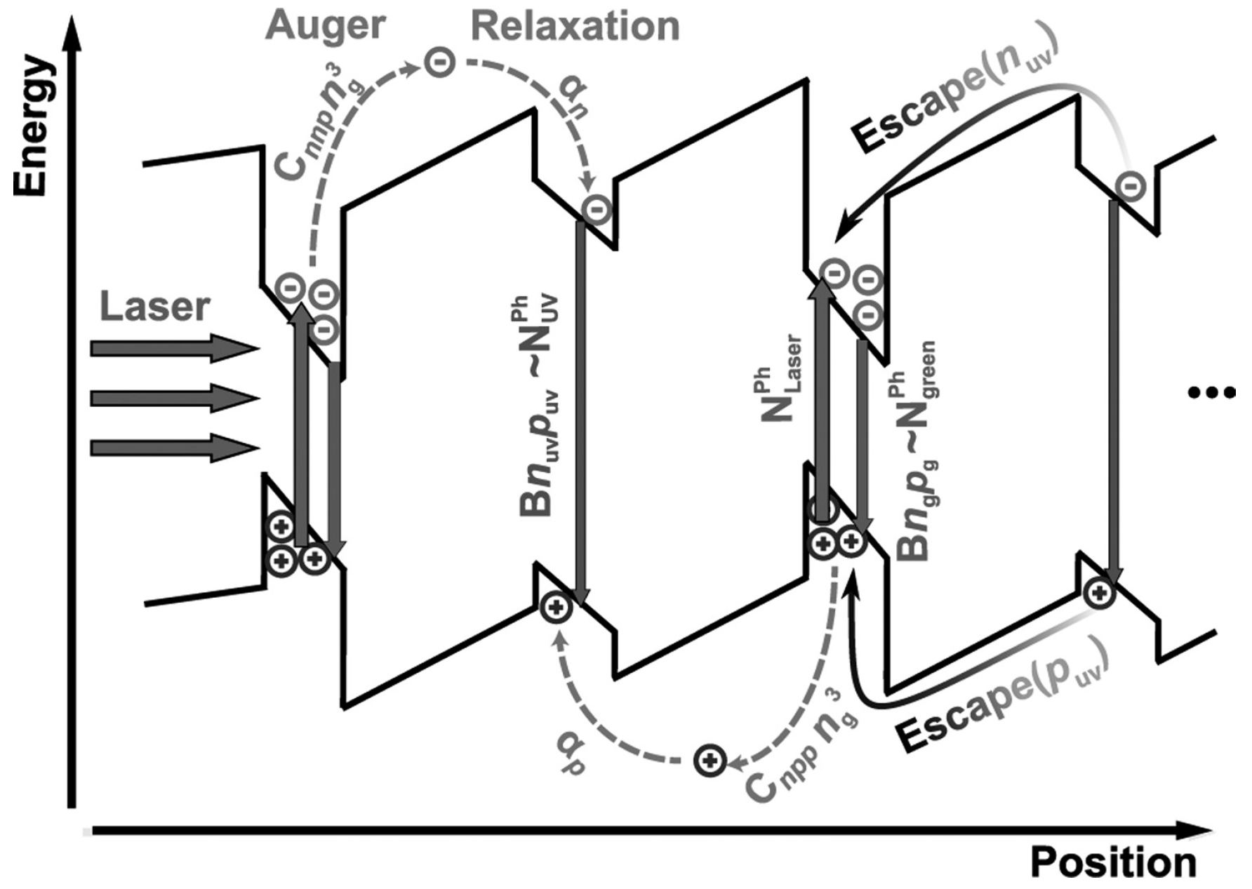 Materials 10 01233 g003