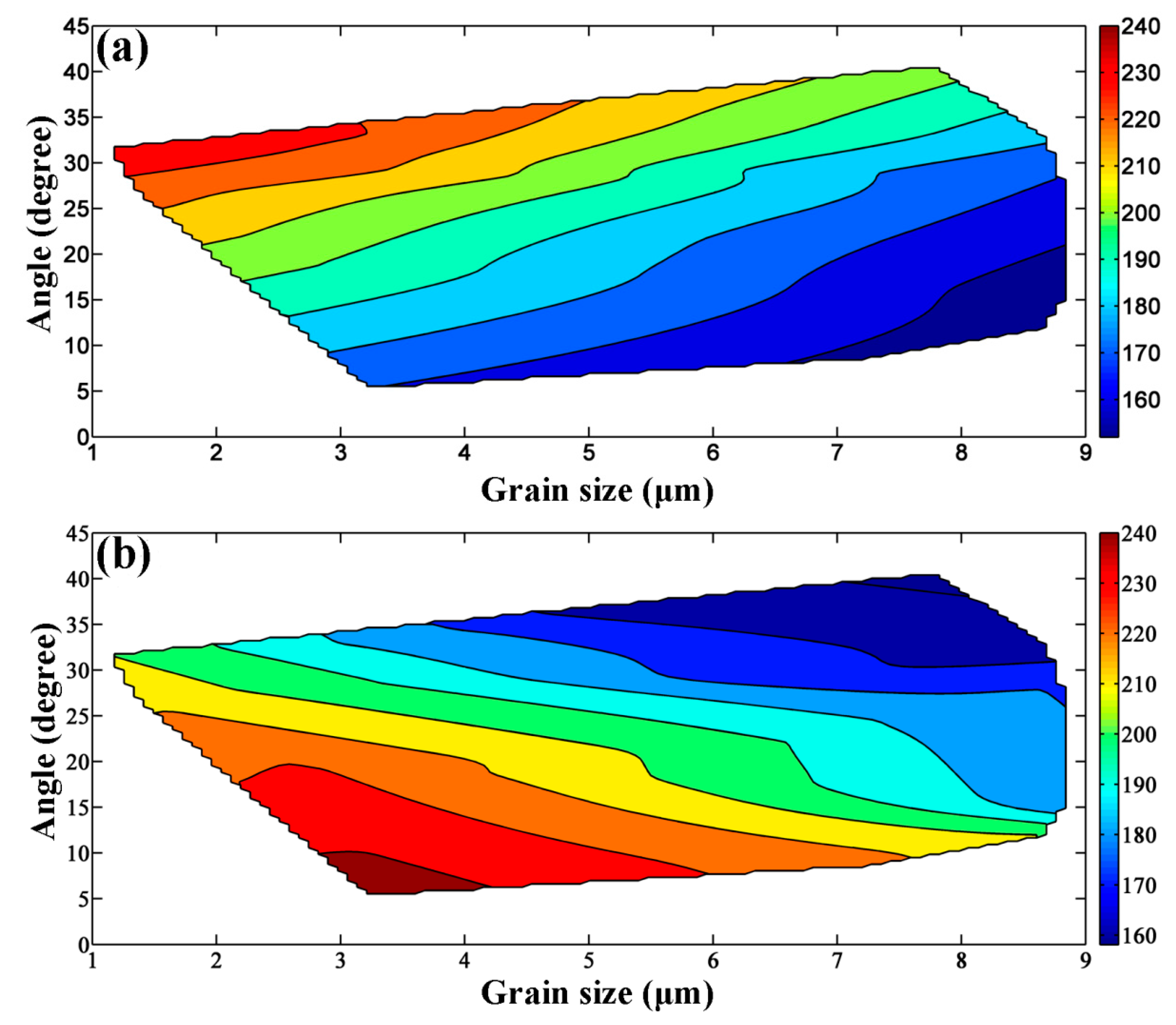 Materials 10 01234 g009 550