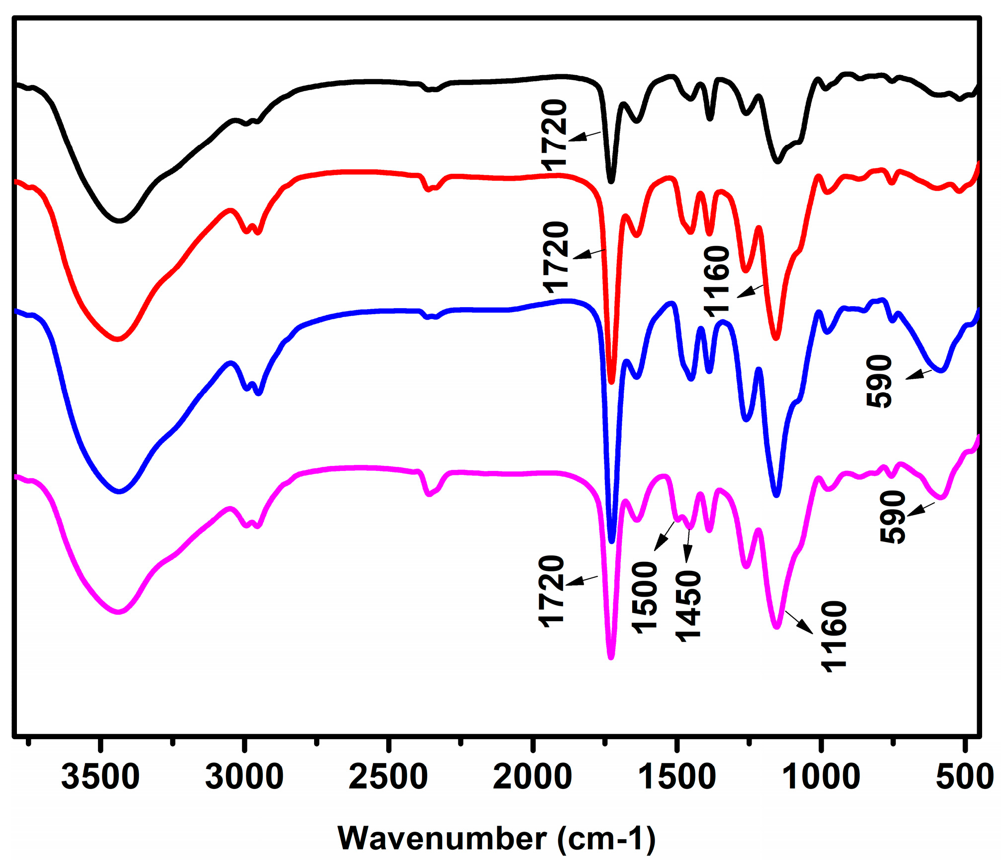 Materials 10 01239 g004 550